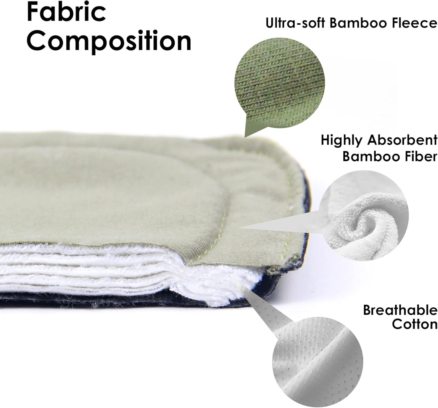 wegreeco 6 Pc Reusable Menstrual Pads, Ultra Thin Pantiliners for Thongs, Cloth Pads, Panty Liners for Teens, Women, Nonslip Pantiliners + 1 Pc Wet Bag(Mustard Yellow, Grey, Beige, XS)