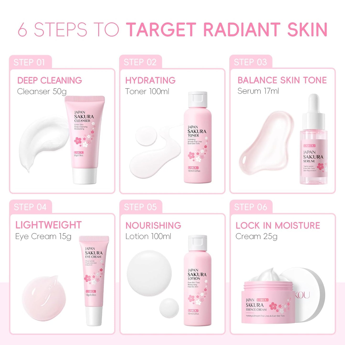 LAIKOU Skin Care Set JAPAN SAKURA Women Beauty Gift Sets Skin Care Kit with Cleanser, Toner, Lotion, Serum, Eye Cream, Face Cream Travel Kit for Women Teen Girls Mom Daughter TSA-friendly Sizes 6pcs
