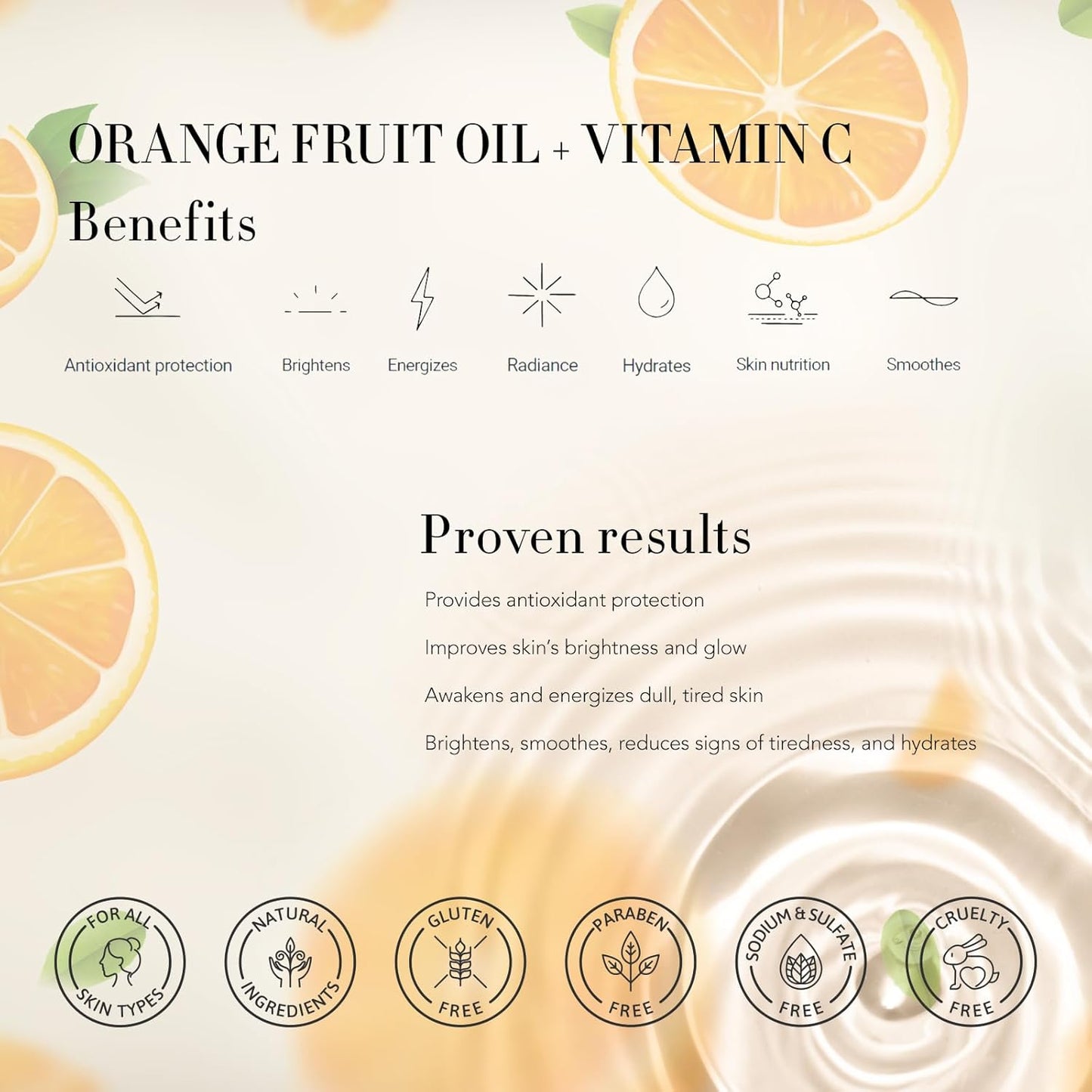 Skin Care Set for Women & Men, 28pcs Facial Kit at Home, Self Care Pamper Set, Birthday Gifts, Orange Spa Gift Baskets for Women, Serum, Face Cream, Bath Oil, Bath Bomb, Mothers Day, Christmas, Dad