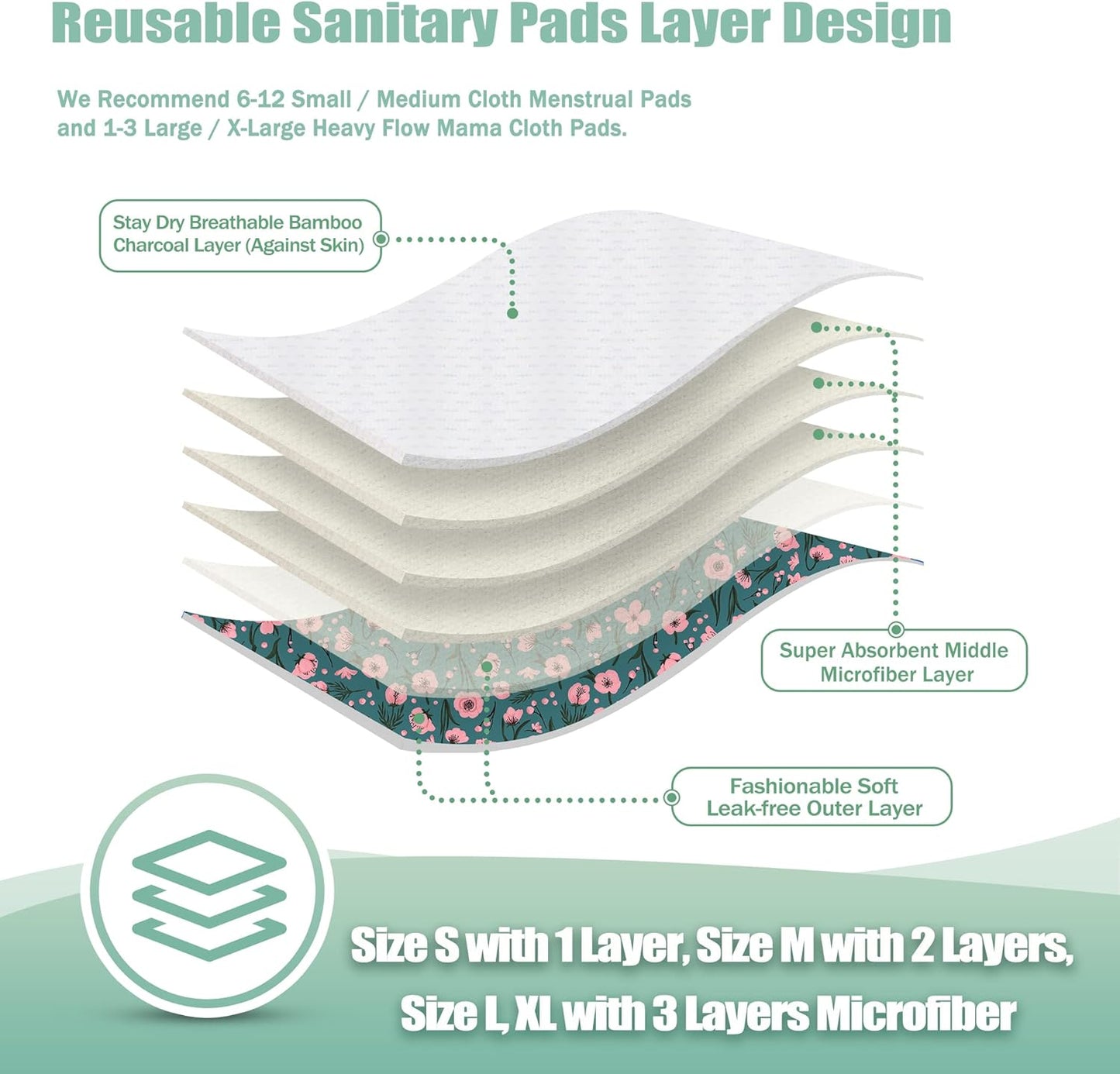 wegreeco Reusable Menstrual Pads - Reusable Sanitary Pads | Reusable Panty Liners | Soft Cloth Menstrual Pads - 6 Pack with 1 Cloth Mini Wet Bag (M, Rose)