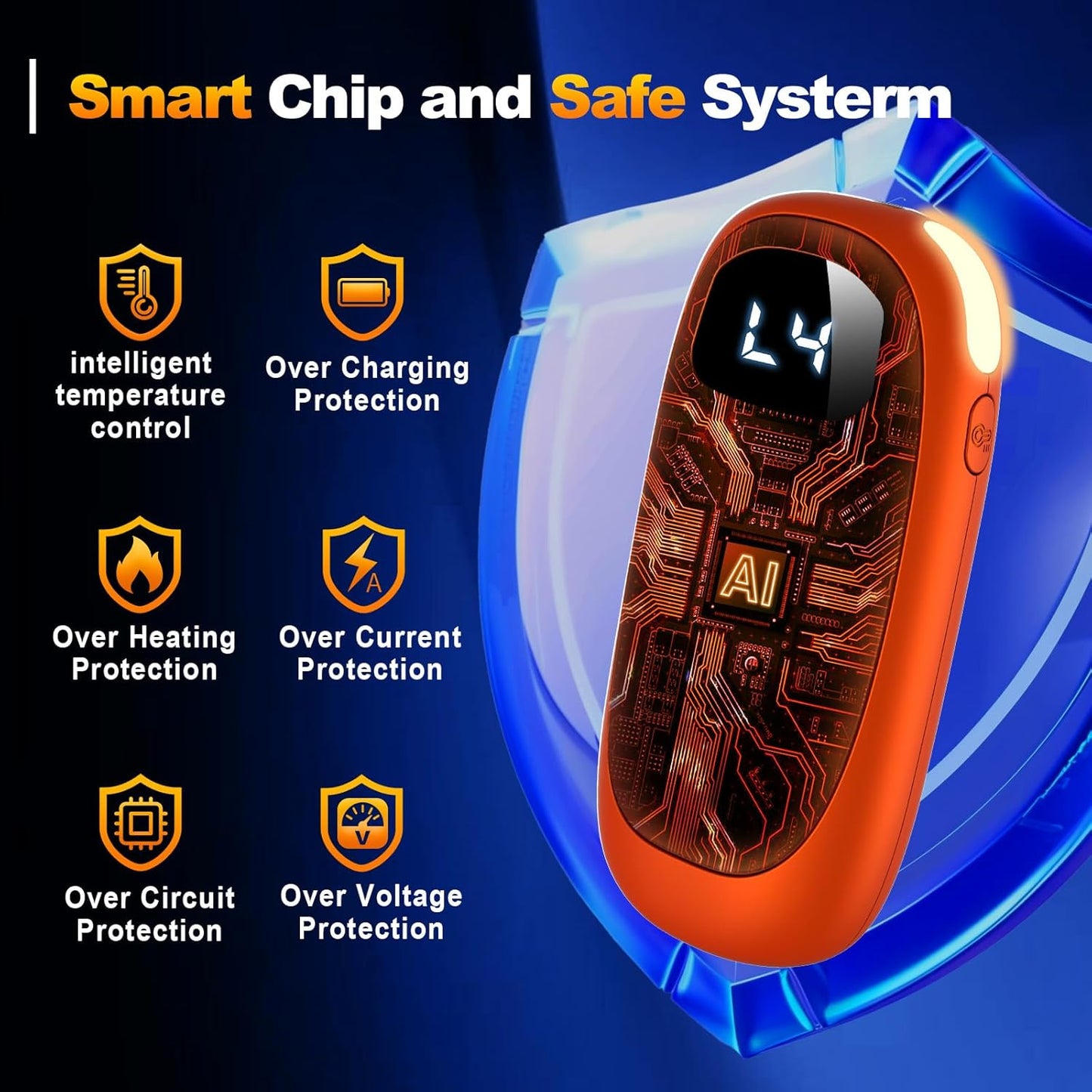 Hand Warmers Rechargeable - Electric Hand Warmers, Max 20 Hrs Warmth 4 Levels Heat Up to 131℉, Dual-Side Heating Portable Reusable Pocket Heater 2 Pack for Raynauds, Hunting, Camping, Golf