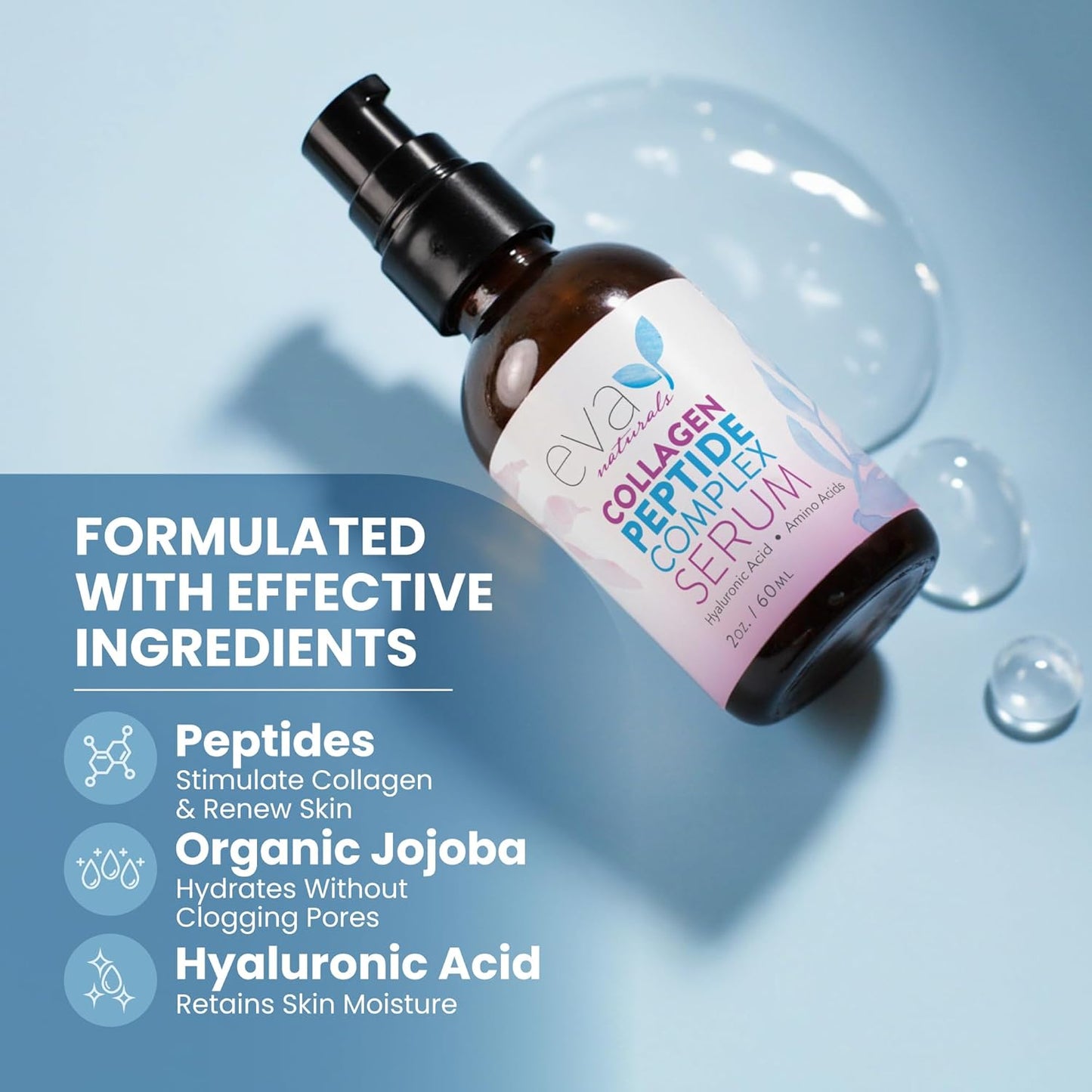 Eva Naturals Peptide Complex Serum + Microneedle Derma Roller - 0.25mm Titanium Derma Tool for Face & Scalp with Peptide Facial Serum & Derma Roller Bundle