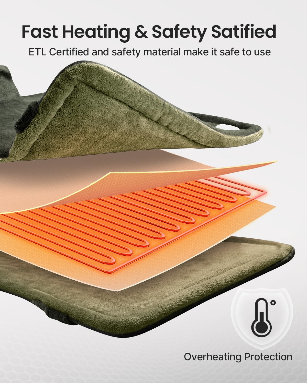 RENPHO Heating Pad for Back Pain & Period Cramps,Birthday Christmas Gifts for Women Men Mom Dad Seniors, FSA Eligible, Weighted Heat Pad for Neck and Shoulders, 24"x33", ETL Certified, Green