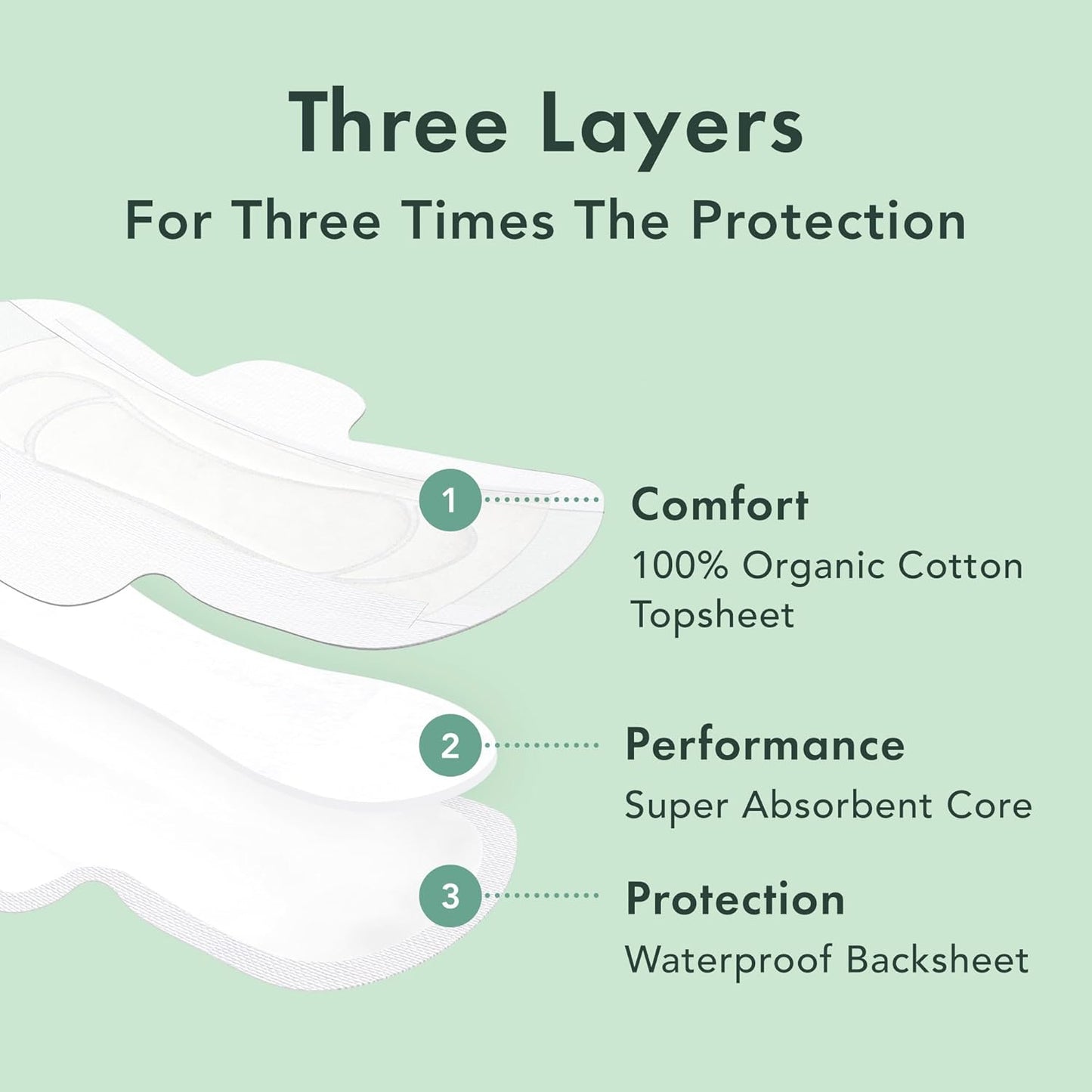 Rael Organic Cotton Cover Pads with Wings - Regular Absorbency, Unscented, Ultra Thin for Women (Regular, 42 Count)