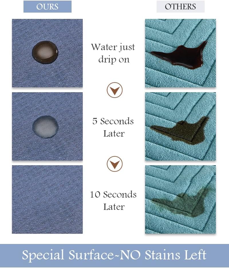 Bath Mat-Bathroom Mat Rug Non Slip Super Absorbent Stain Resistant Quick Dry Thin Bathroom Rug-Bath Mats for Bathroom Floor Bathtub Vanity-Bathmat Bath Rug Easy Care-24"x35",Navy