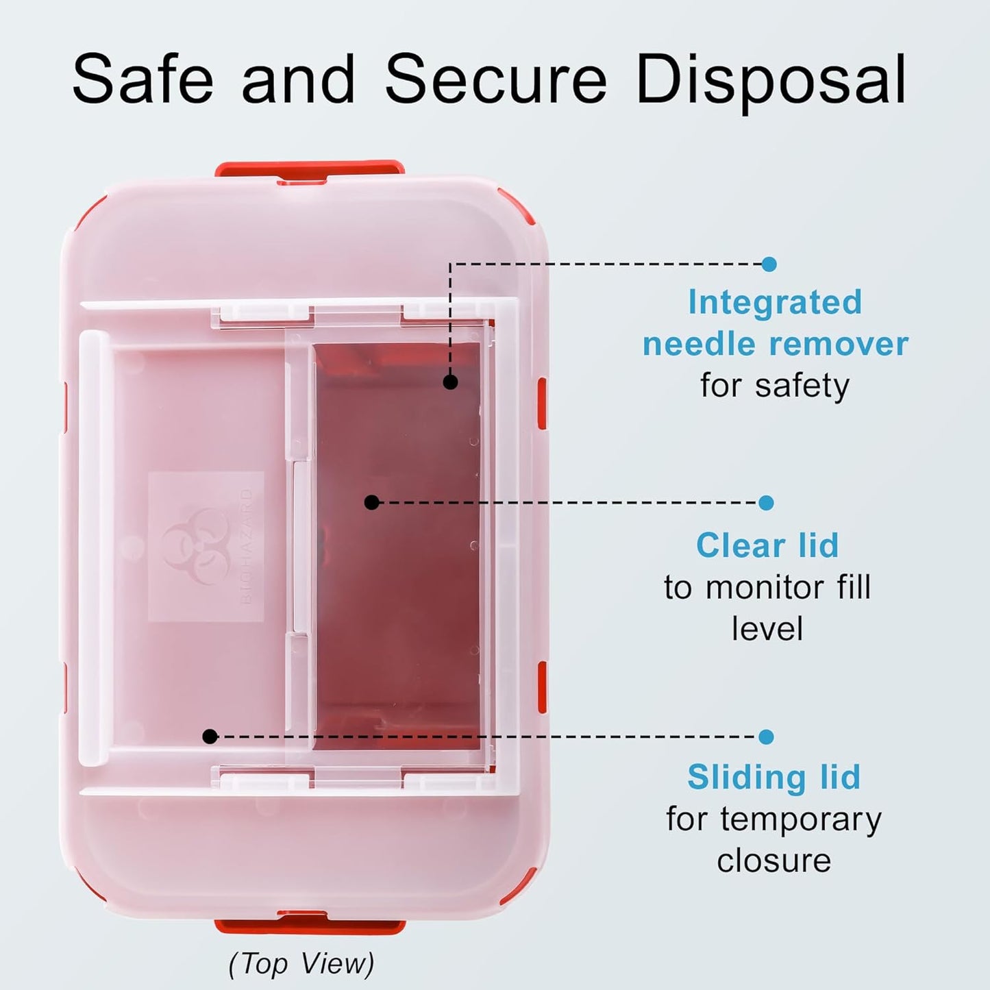 Sharps Container Large - Sharps Containers for Home Use and Labs - Portable Needle Disposal and Travel Size Biohazard Bin - 2 Gallon (Pack of 1)