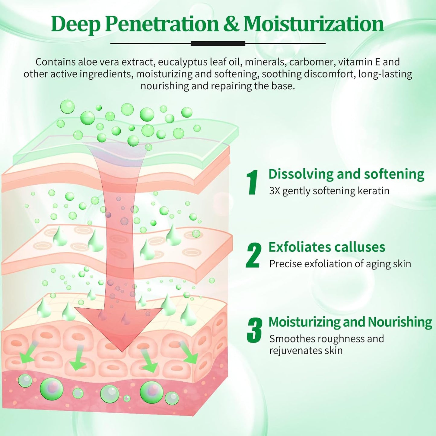 Pedicure Kit Foot Soak Set: Bubble Salt, Sugar Scrub, Massage Mask, Massage Lotion in a Box, 4 Step Foot Spa Kit for Dry Feet, Calluses and Tired Feet (1 Set Green Tea)