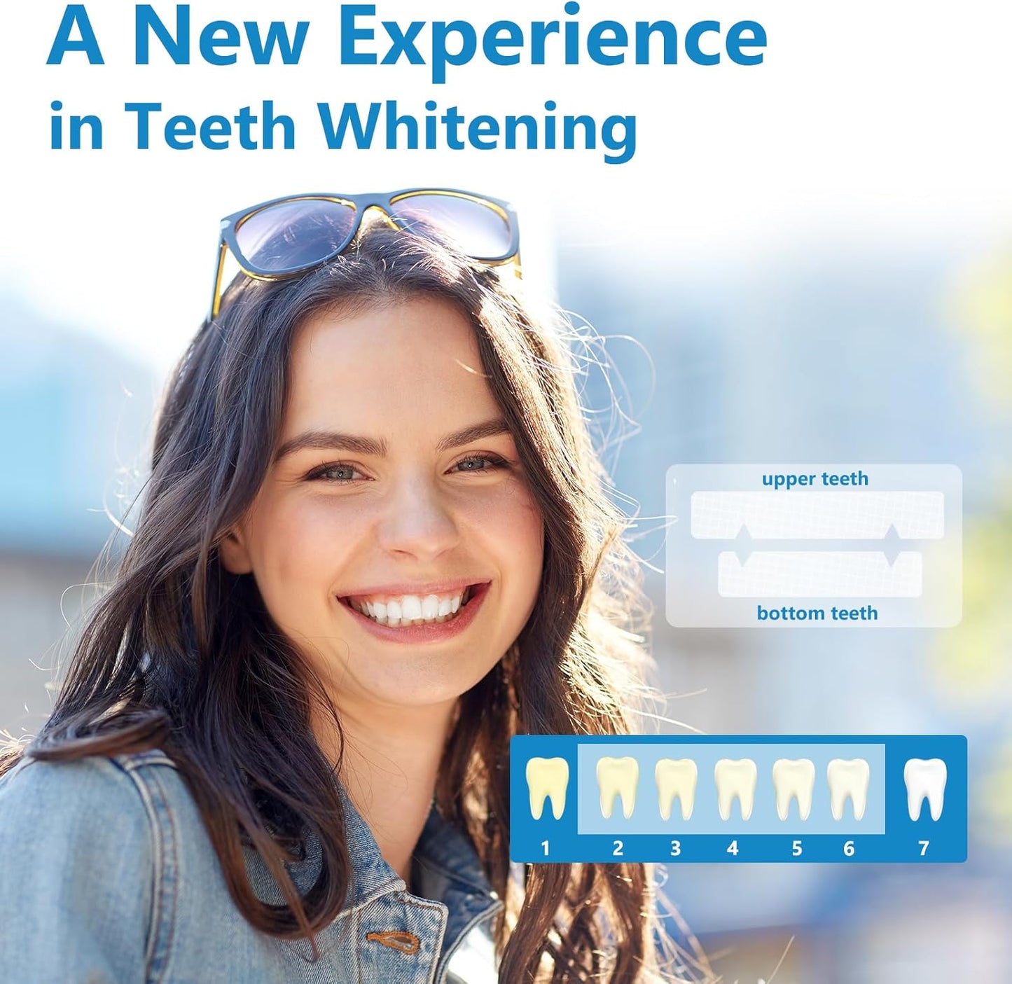 Teeth Whitening Strips for Sensitive, 28 Strips Whitener Safe Whitestrip, Deep Stains Removal Tooth Whitening, Enamel Safe Non-Slip Dry Strip Technology for Whiter Teeth, Mint