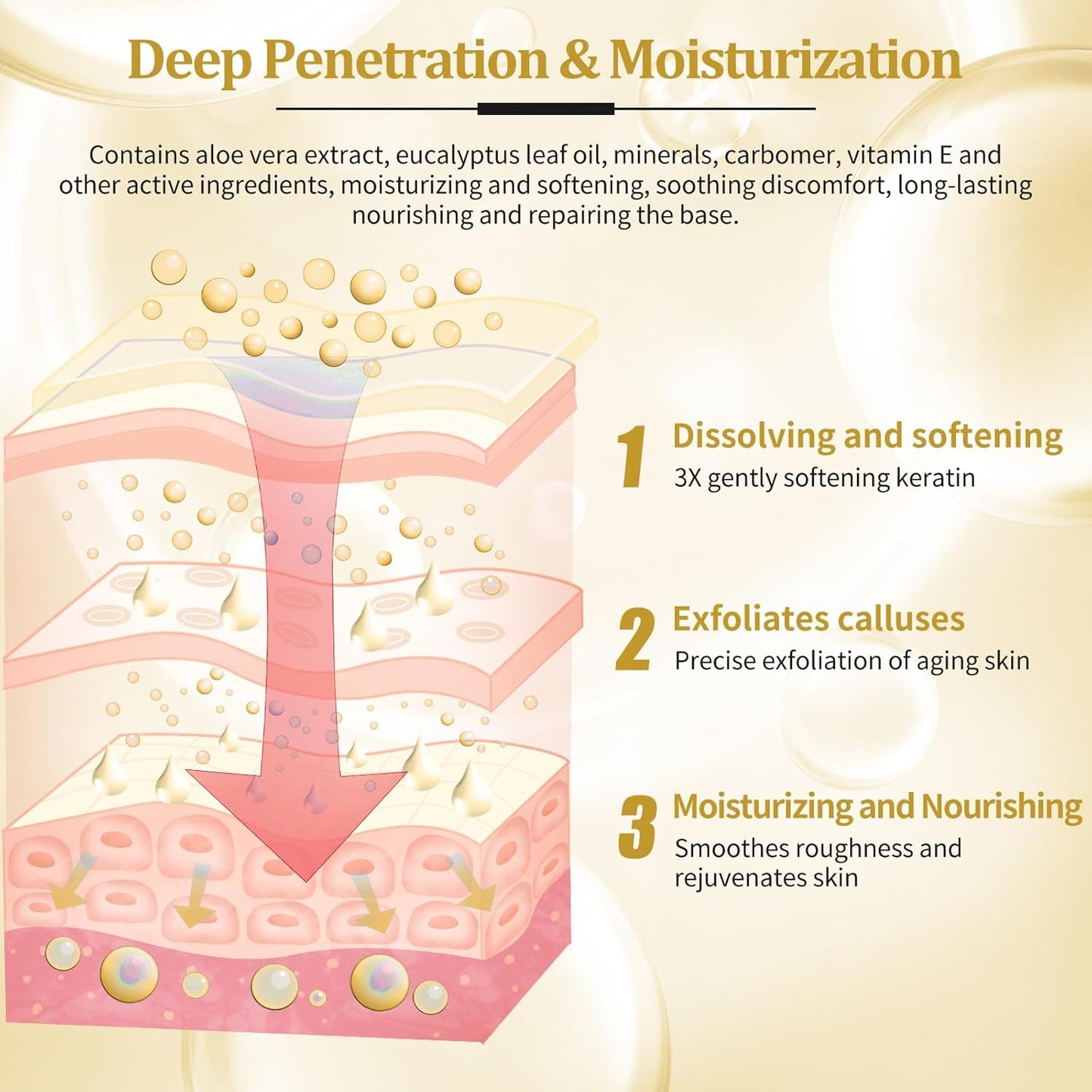 Pedicure Kit Foot Soak Set: Bubble Salt, Sugar Scrub, Massage Mask, Massage Lotion in a Box, 4 Step Foot Spa Kit for Dry Feet, Calluses and Tired Feet(1 Set Honey Flower)