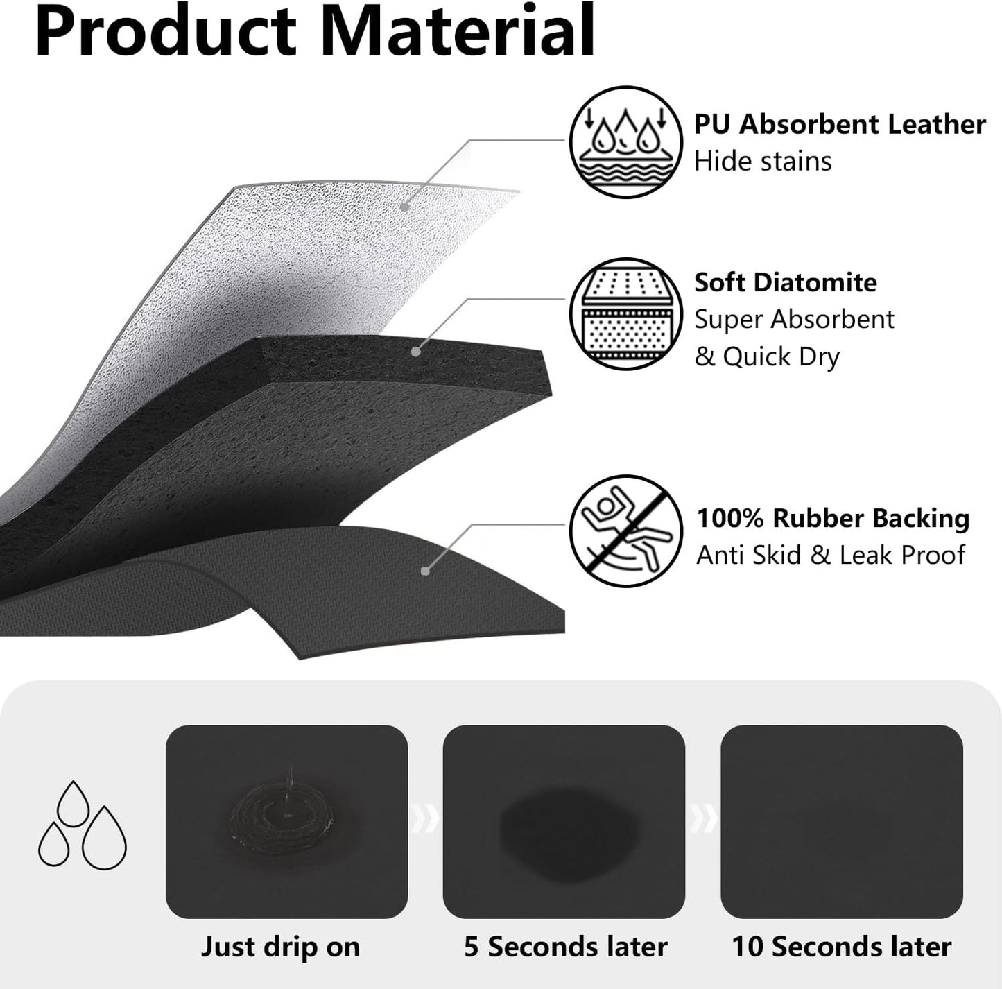 Coffee Maker Mat Accessories for Countertop - Rubber Backed Dish Drying Mat for Kitchen - Absorbent Hide Stain Mat, Wipeable 25x17in