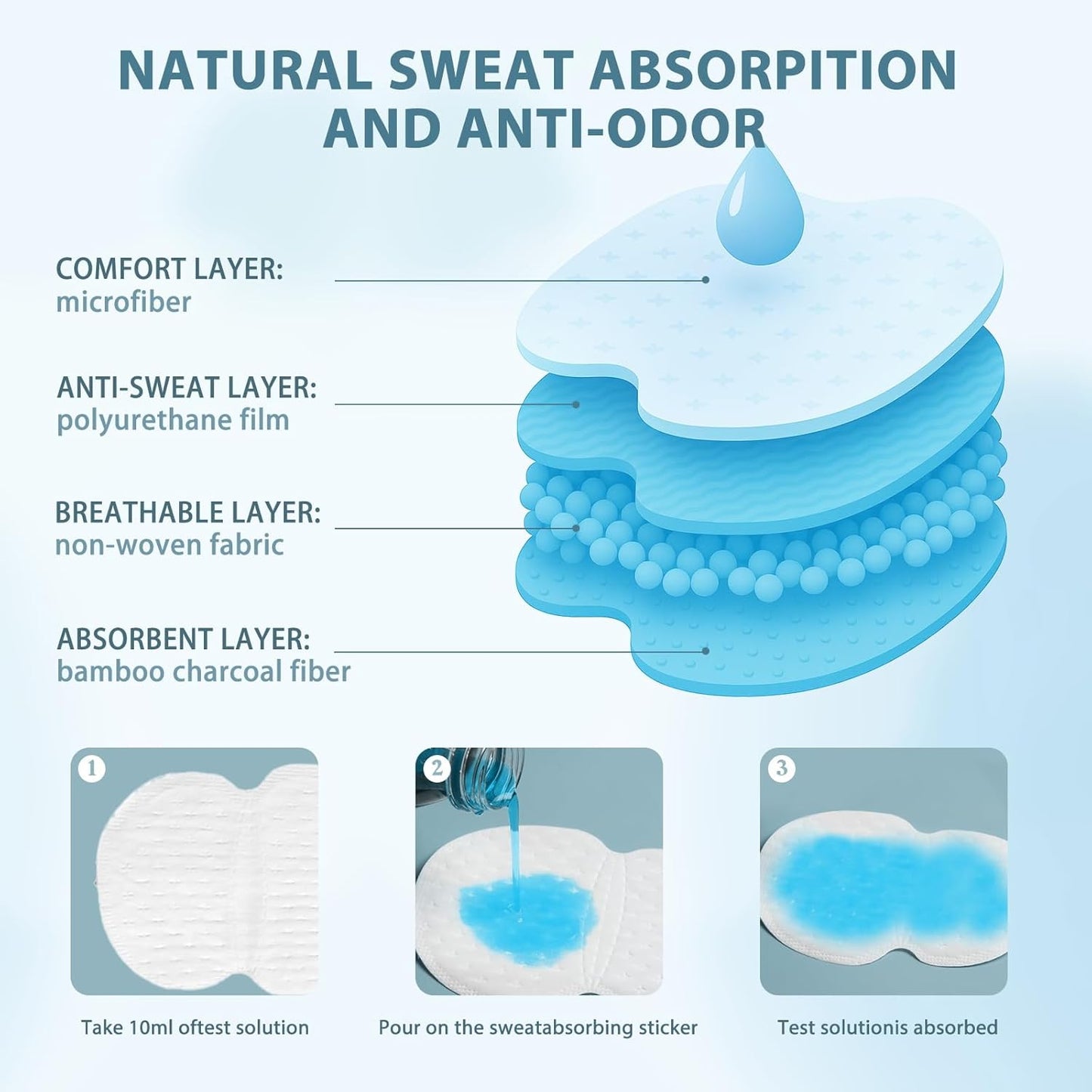 Armpit Sweat Pads for Women and Men, Underarm Sweat Pads can Easily Absorb Sweat and Neutralize Odors, Individually Packaged Sweat Pads for Under Arms Stay Confident (50 Count (Pack of 1))