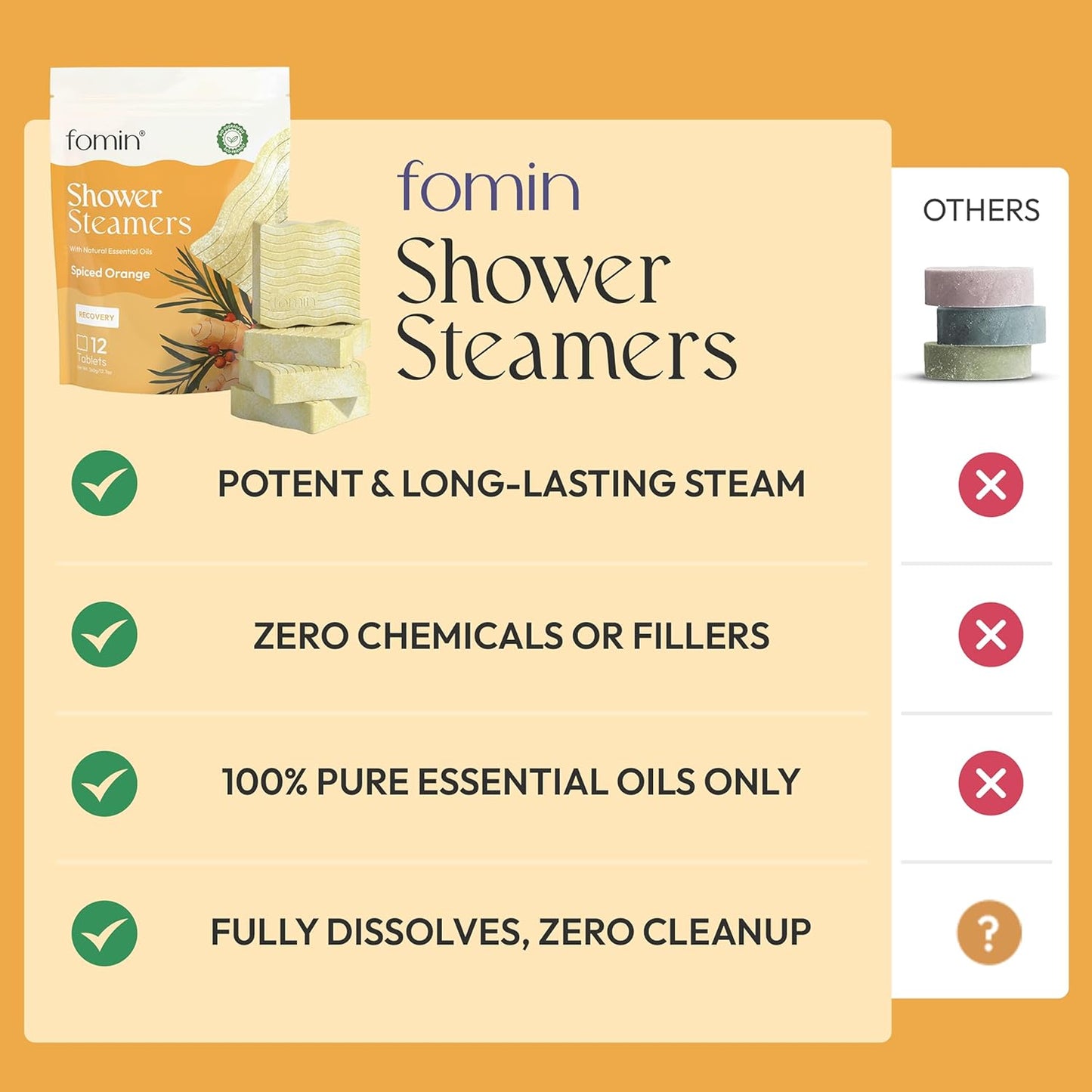 FOMIN Aromatherapy Shower Steamers - 12 Count - Spiced Orange Bath Bombs with Essential Oils for Stress Relief & Relaxation - Self Care, Spa Gifts for Women and Men - Shower Aroma for Body Wellness