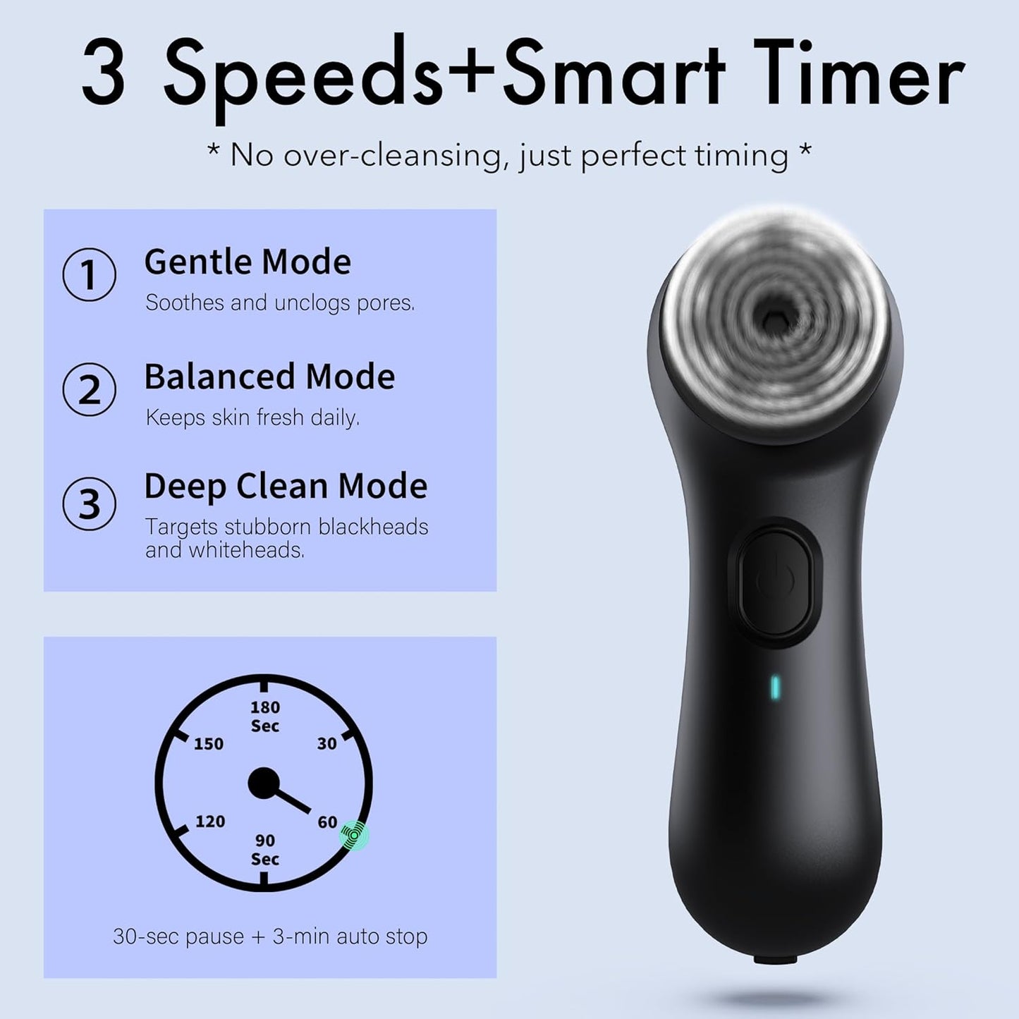 NågraCoola Electric Facial Cleansing Brush – Rechargeable Waterproof Face Scrubber for Women & Men, 2 Brush Heads for Deep Pore Cleansing & Gentle Exfoliation, 3 Speeds, Auto-Timer