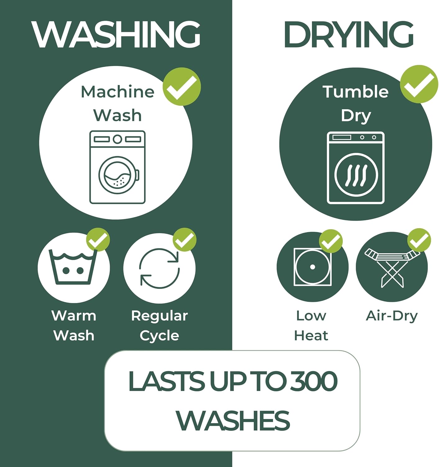 Hygge Sheets® Organic Washable Incontinence Bed Pads with Tucks - 100% Waterproof Reusable Mattress Protector Underpads - Rayon derived from Bamboo - Cali King