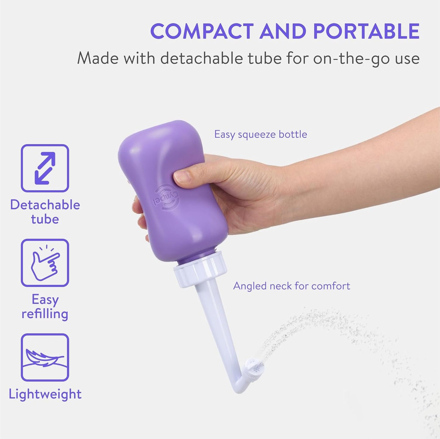 Peri Bottle - Portable Travel Bidet for Men or Women - Labour and Maternity Hospital Bag Essentials - After Birth Recovery Tools for Postpartum Mum - Perineal Spray Bottle