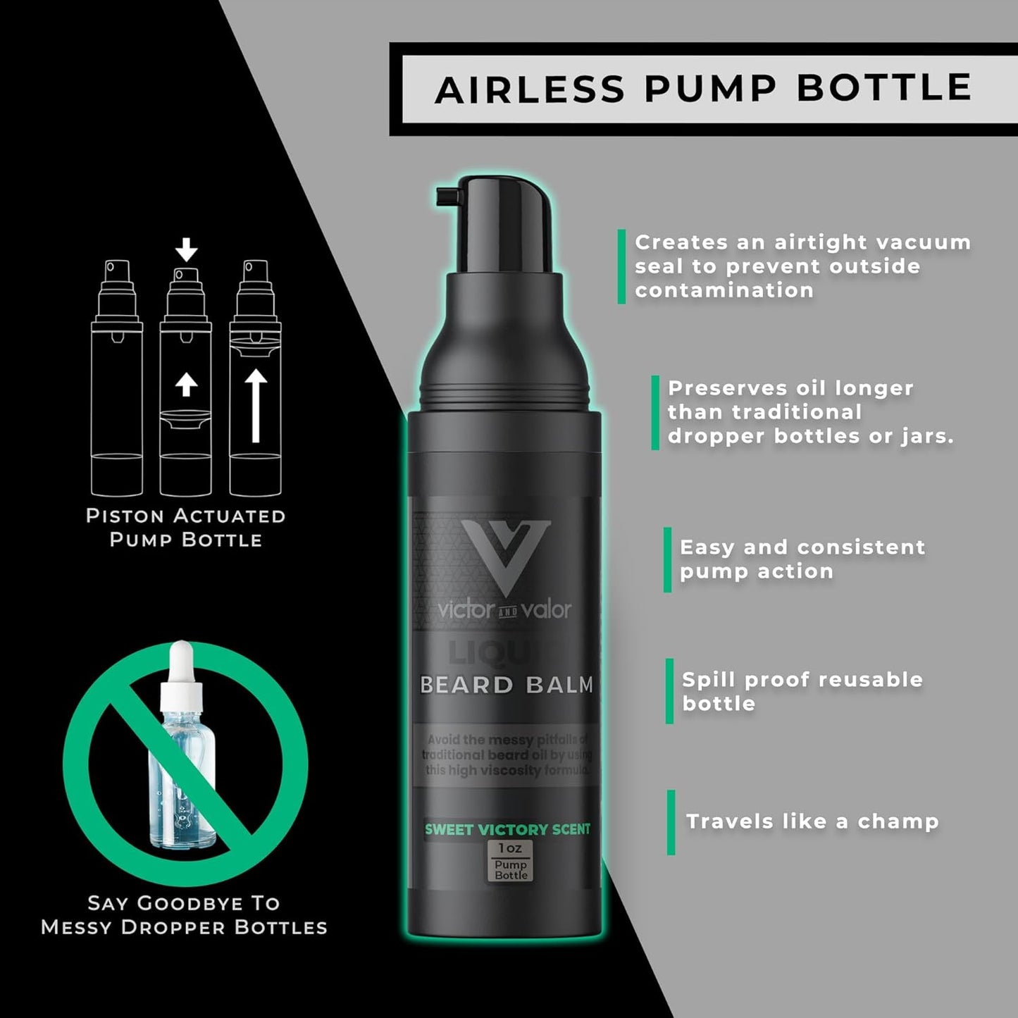 Liquid Beard Balm - Nine Moisturizing Oils Including Shea Butter & Vitamin E - High Viscosity Formula Helps Condition and Style - Men's Grooming (1 Ounce, Bare Bones)