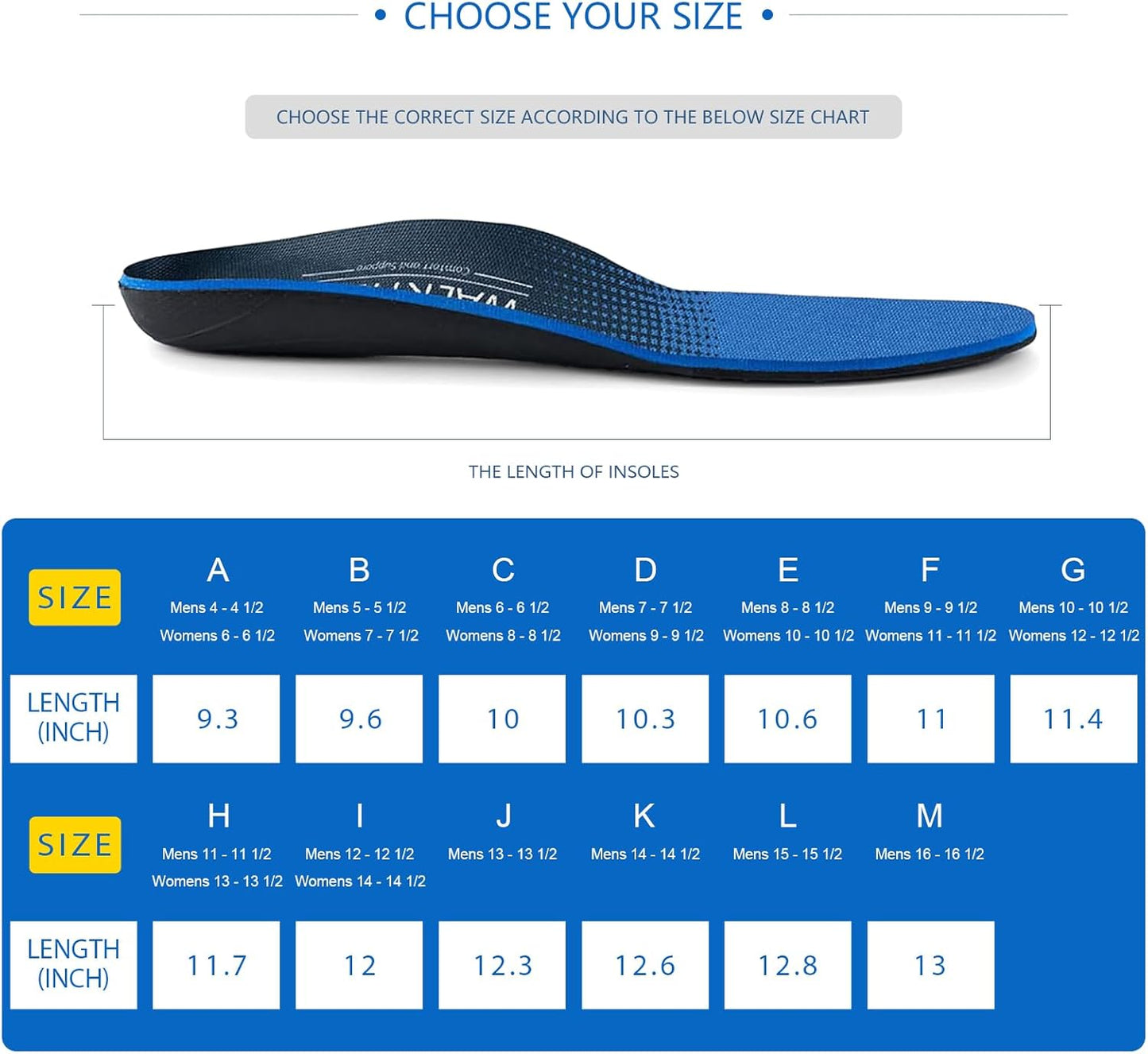 Plantar Fasciitis Insoles for Men Women - Orthotics Inserts, Shoe Insoles Arch Support Flat Feet Inserts Work Boot Insoles for Standing All Day (Mens 8-8 1/2 | Womens 10-10 1/2)