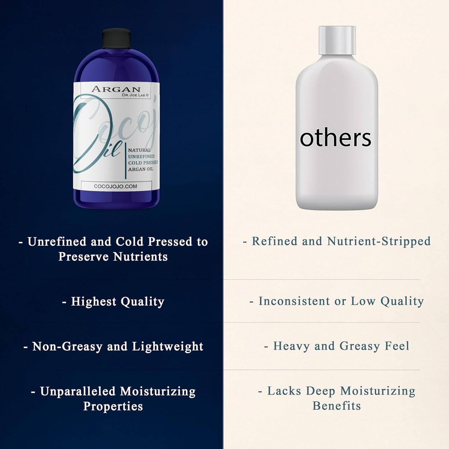 cocojojo Argan Oil - Cold Pressed 8 oz Pure Natural Extra Virgin Unrefined Argan Moroccan Marrakesh Oil Moisturizer Hair Face Lips Body Scalp Skin