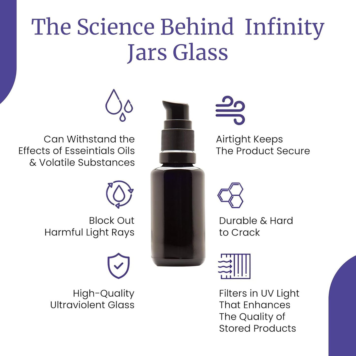 Infinity Jars 30 Ml (1 fl oz) Refillable Ultraviolet Black Glass Pump Bottles Leak-Proof Travel Containers for Toner, Sanitizer, Beard Oil, Hair Serum, Essential Oils 3-Pack
