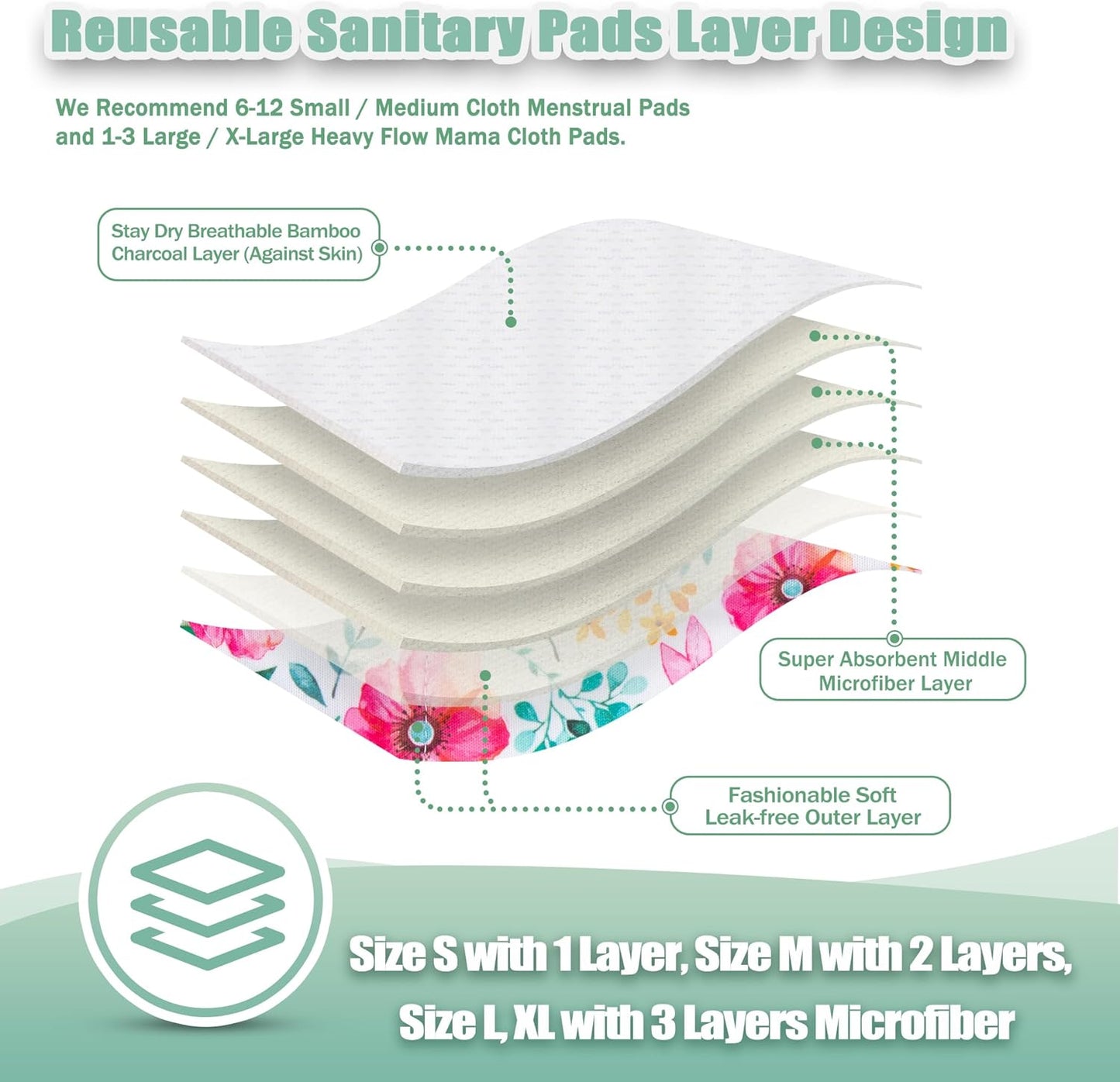 Wegreeco Cloth Menstrual Pads - Soft Washable Pads for Women - Reusable Panty Liners for Women - 6 Pack with 1 Cloth Mini Wet Bag (Small, Peonyony)