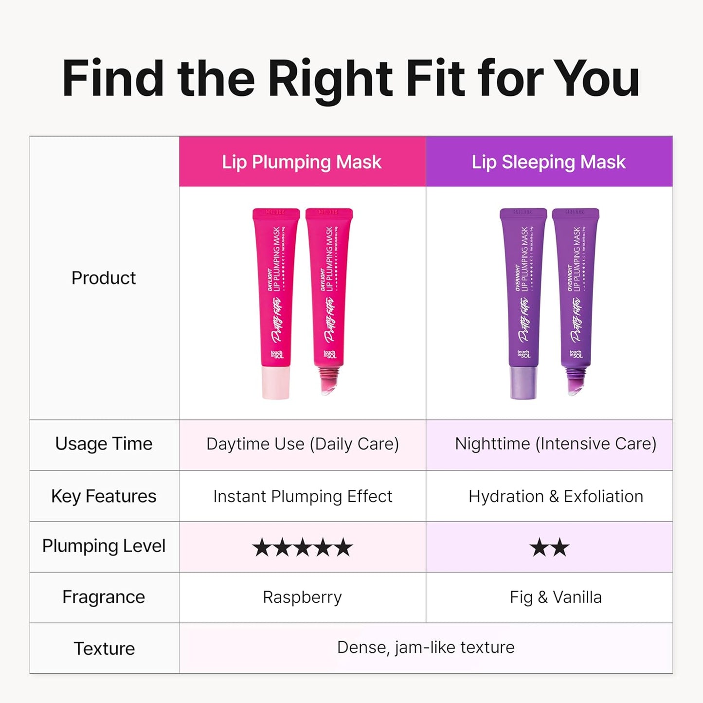 Touch in Sol Pretty Filter Daylight Lip Plumping Mask – Plumping Lip Gloss for Fuller Lips, Moisturizing Raspbarry Lip Plumper, Korean Makeup Essential for Glossy Lips #Raspbarry (0.3 fl.oz/9ml)