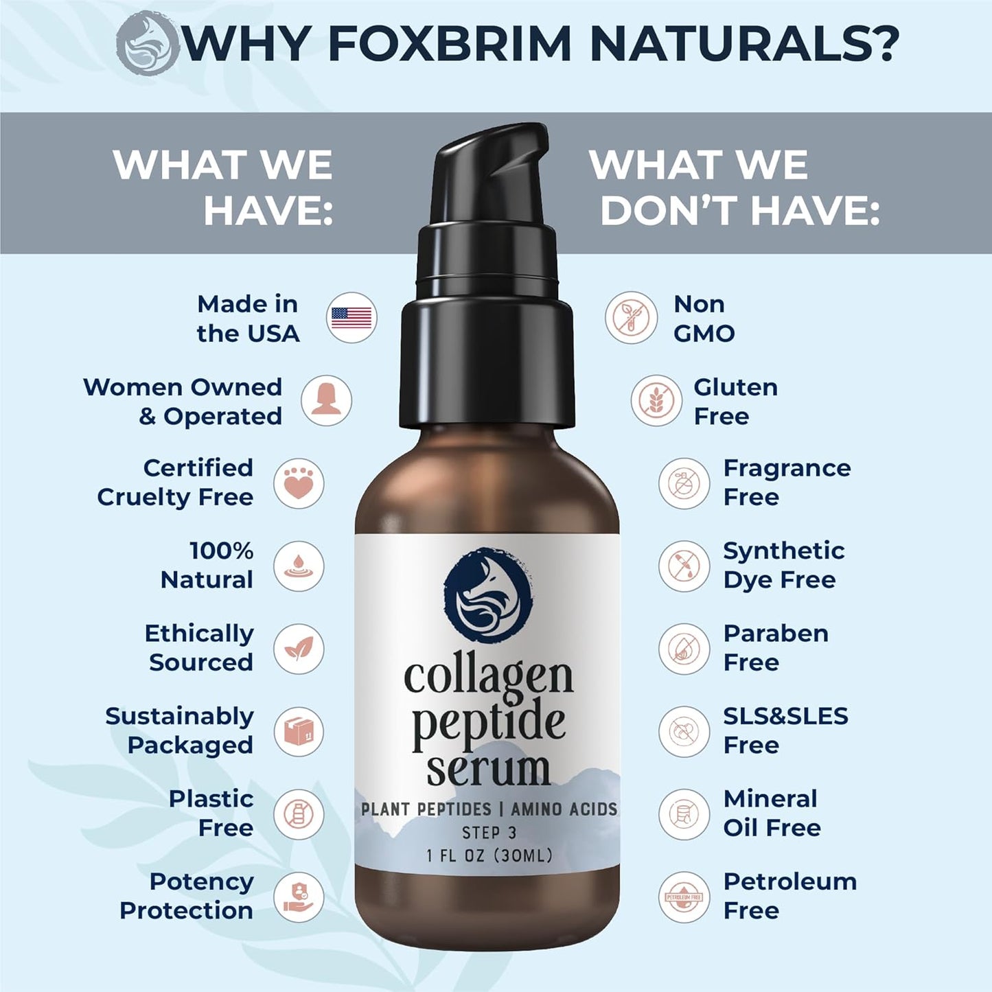 Peptide Collagen Serum 1 fl oz – Anti-Aging Face Serum Reduces Wrinkles, Firms & Improves Elasticity, Vegan Skincare, Clean Formula, Sensitive Skin Safe, Made in USA