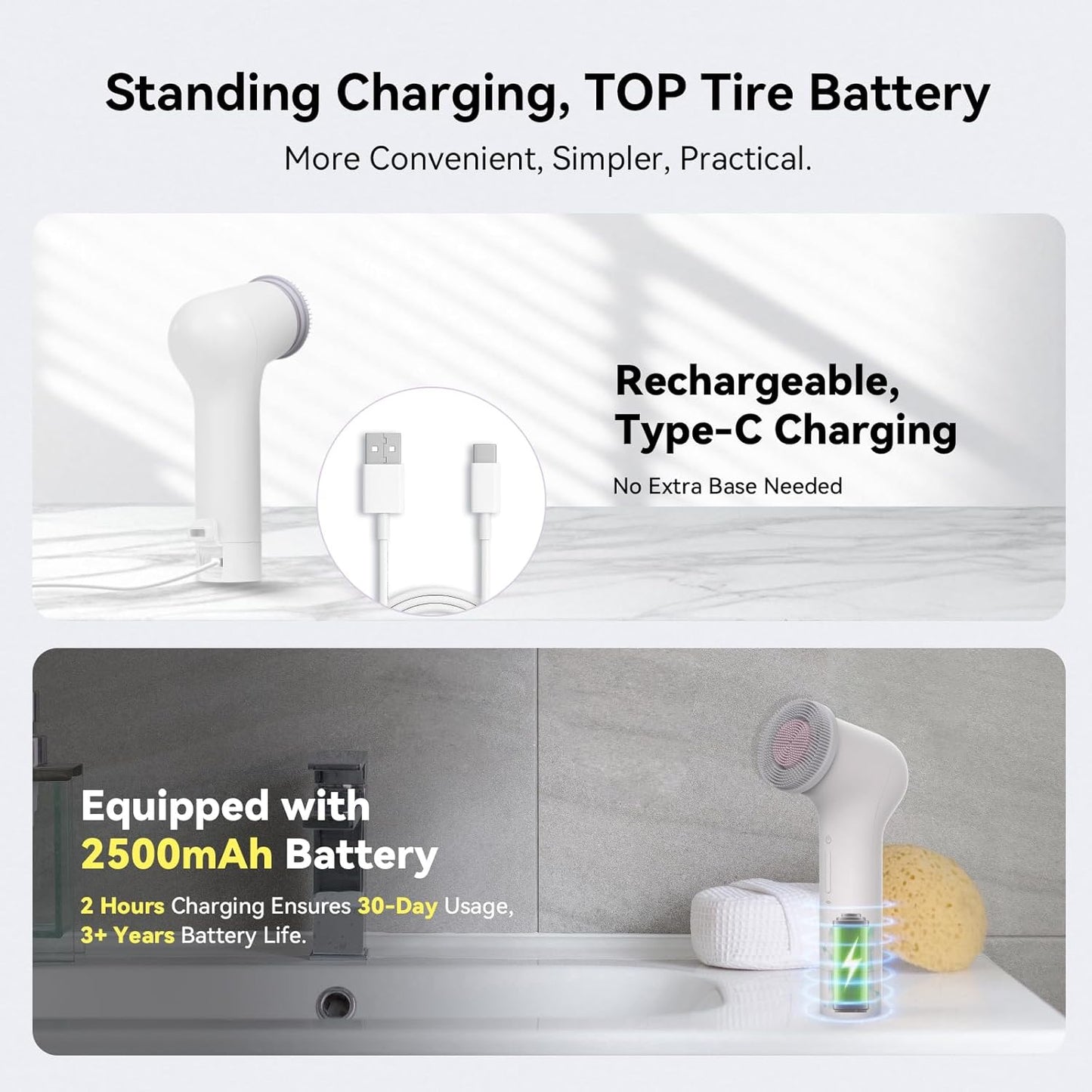 Electric Facial Cleansing Brush - Rechargeable Silicone Face Scrubber exfoliator, Face Pore Cleansing Brush,3 Speeds,Waterproof, Exfoliating & Massage,for Women & Men.for Face Skin Issues,White