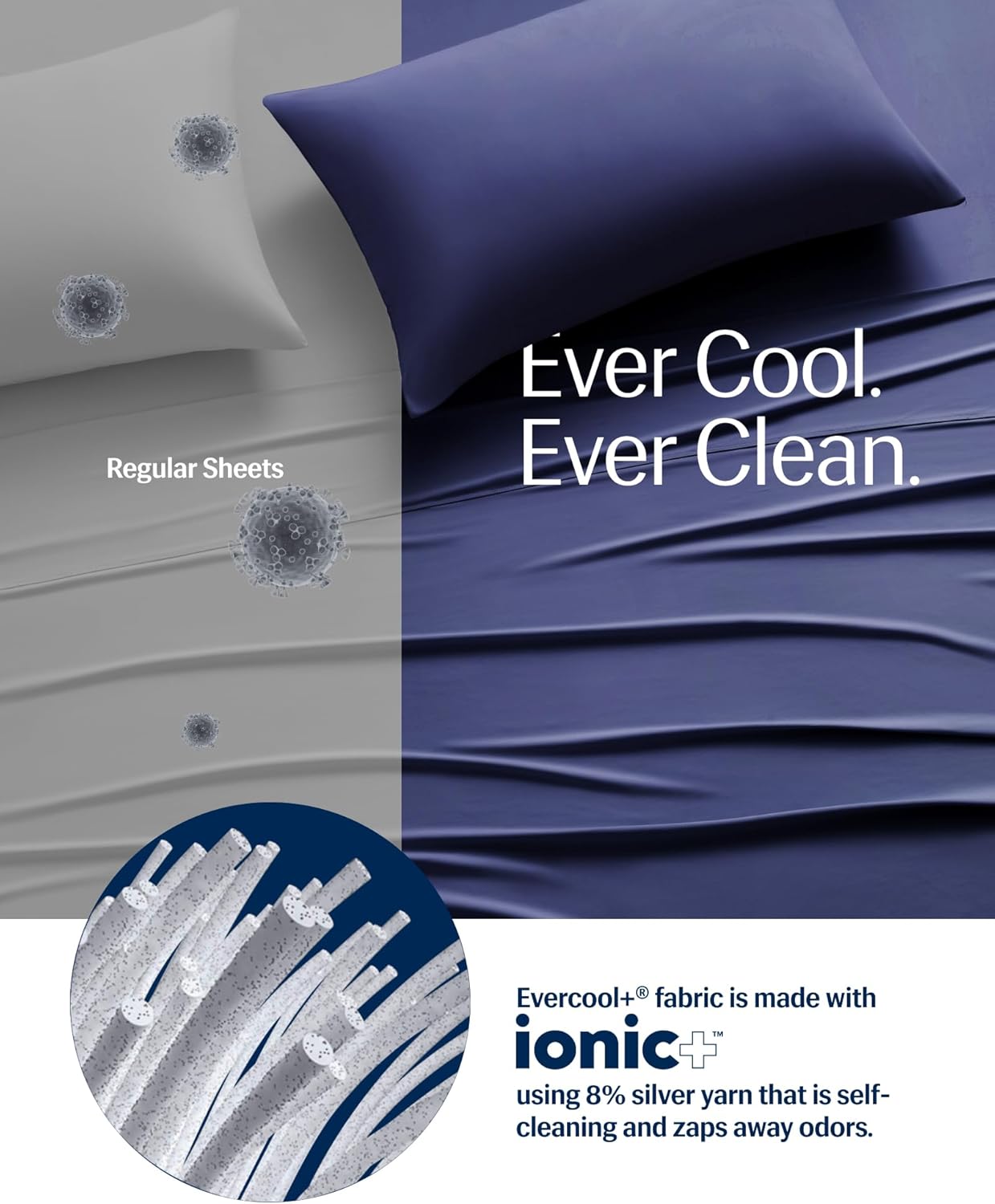 REST® Evercool®+ Cooling Pillowcases King - 2 Pillowcases for Sensitive Skin, Silver Infused Fabric for Hygienic Sleep, Silky Smooth for Curly Hair, High Elastic for Snug Fit (19x35 inches)