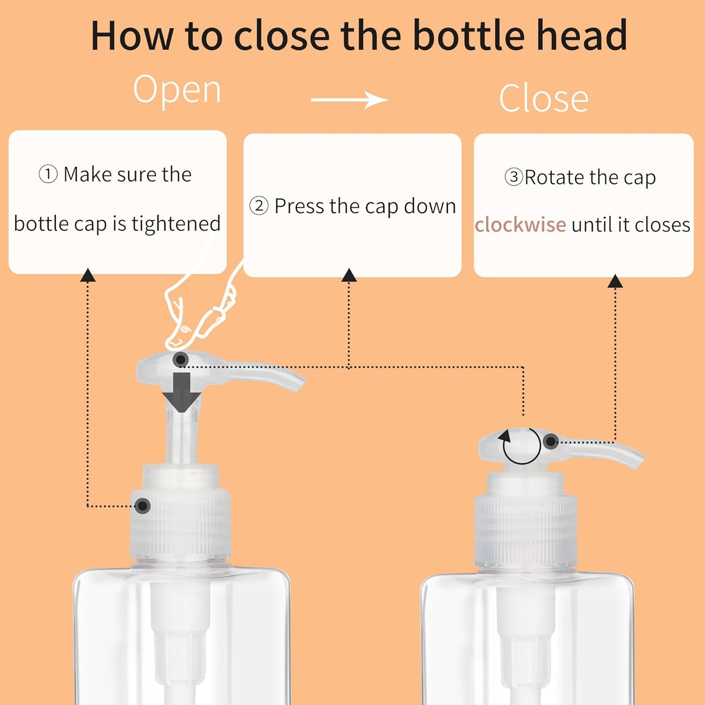 150ml (5.1oz) Pump Bottle Dispenser Jansburg 2 Pack Refillable Flat Square Plastic Lotion Dispenser Leakproof Empty Lotion Pump Bottle for Essential Oil Soap Lotion Shampoo Clear