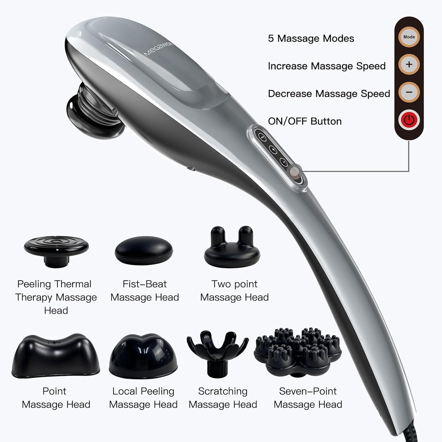 MEGAWISE Handheld Deep Tissue Neck Back Electric Massager for Shoulder, Waist, Leg, 3700 RPM Powerful Motor with 5 +2 Nodes & 5 Speeds, Knotty Muscle, A Little Heavy