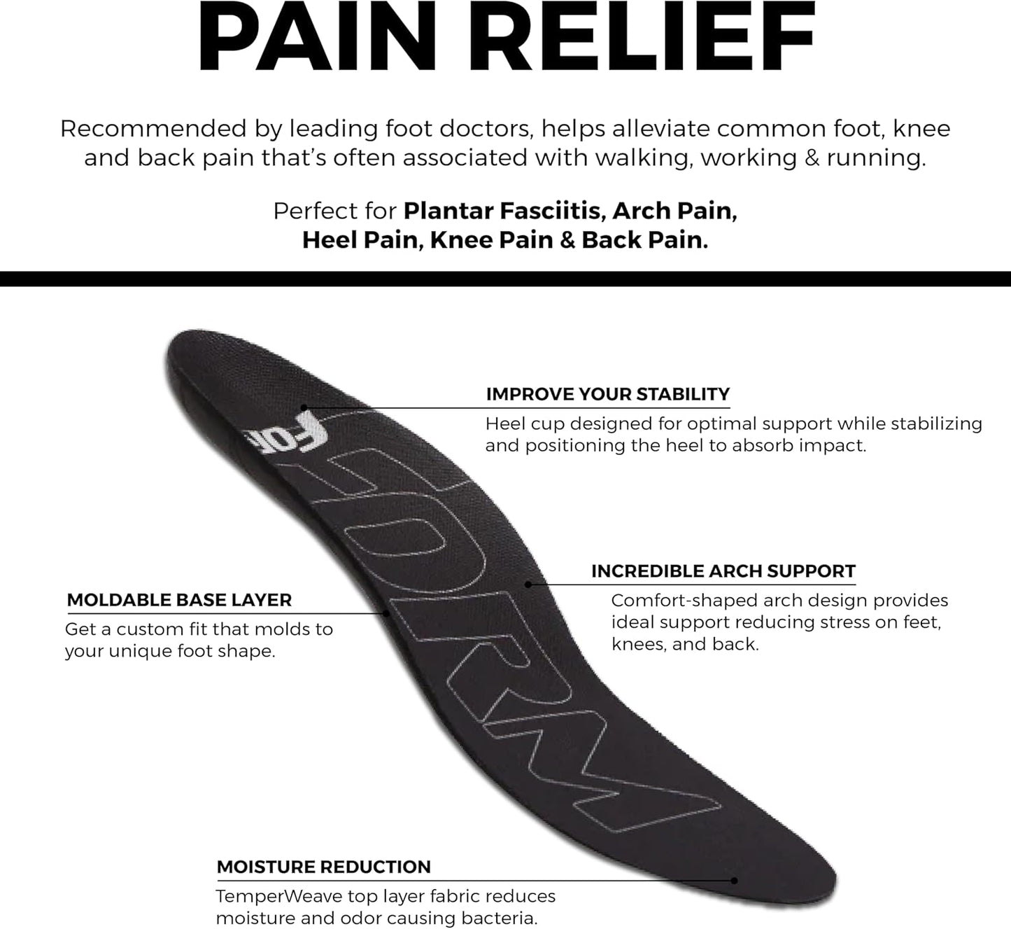 Ultra-Thin Plantar Fasciitis Insoles Designed for Comfort & Maximum Pain Relief, Ideal for Dress Shoes & Boots | Black (Men's 6-6.5, Women's 7.5-8)