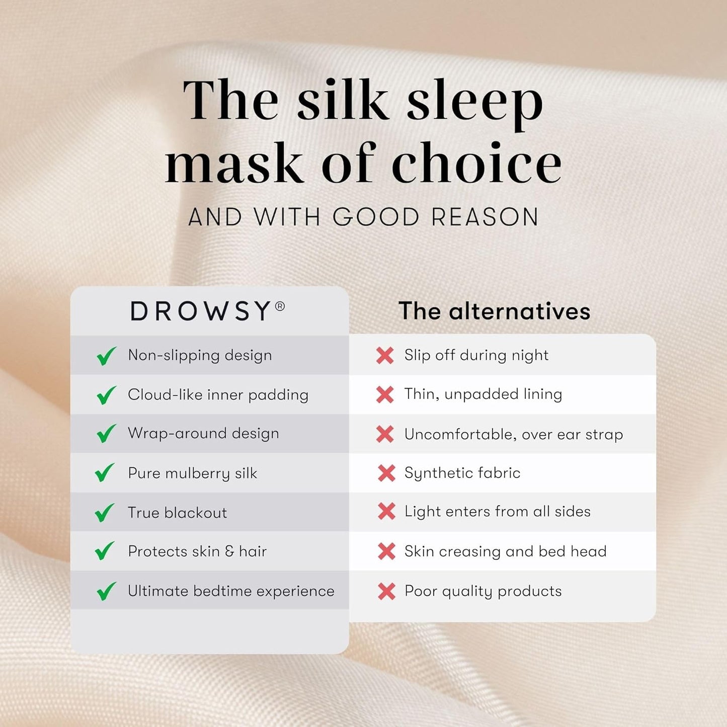 DROWSY Silk Sleep Mask - Face-Hugging, Padded Cocoon for Luxury Sleep in Total Darkness - 100% Pure Mulberry Silk (Dusty Gold)