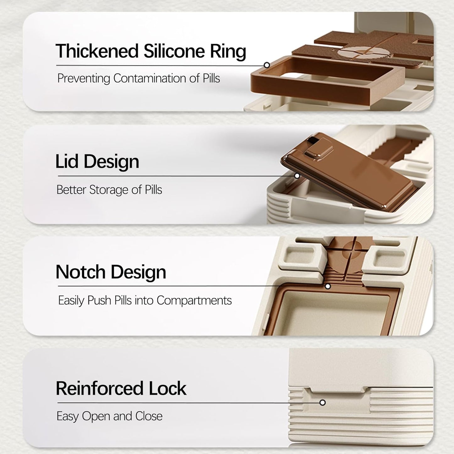 Pill Cutter Splitter for Small and Tiny Pills, 1/2 1/4 Pill Cutter for Small or Large Pills, Pill Splitter for Multiple Pills at a Time with Centering Device and Stainless Steel Blade (White)