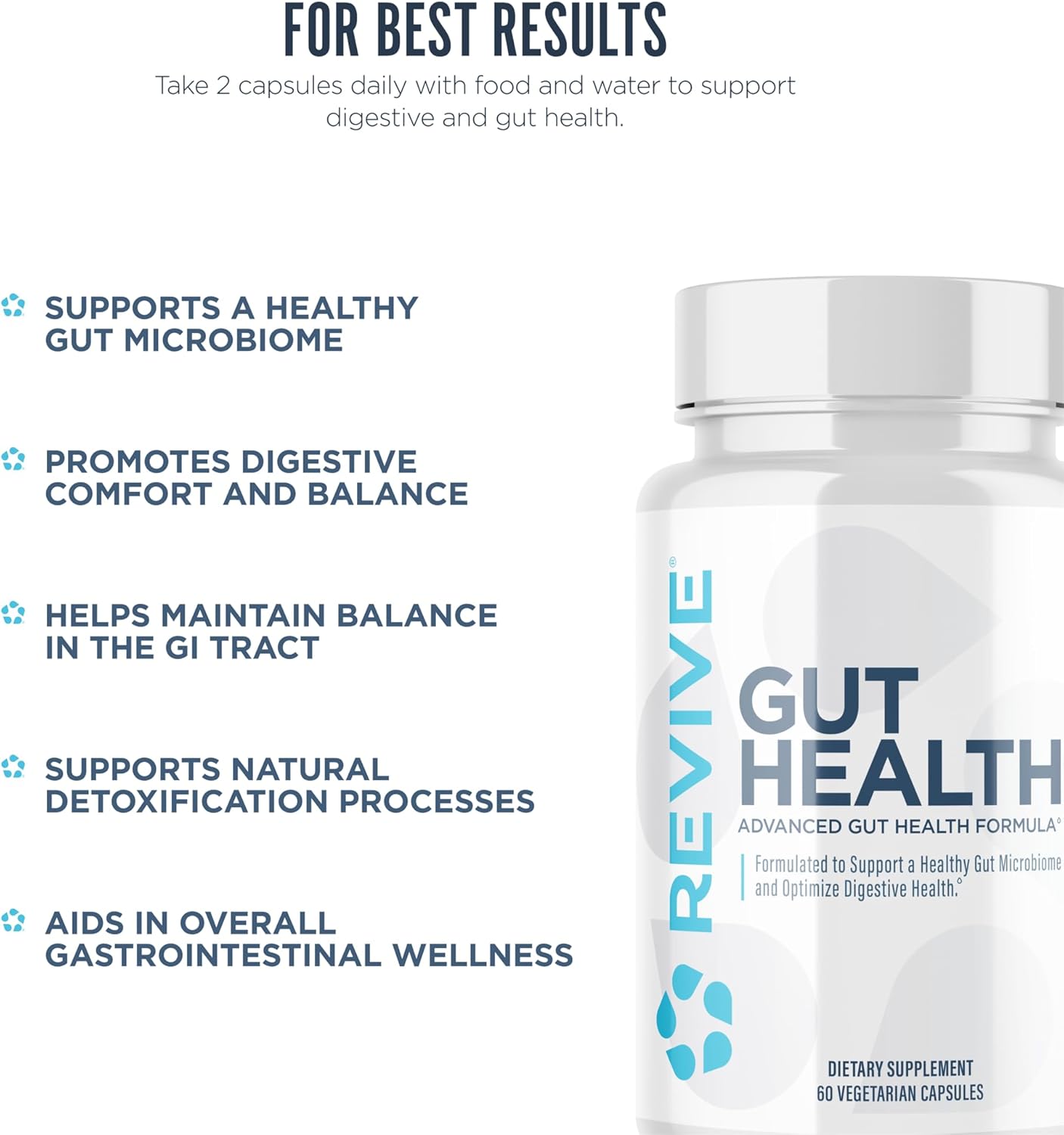 Revive MD Gut Health Supplements for Men & Women - Daily Gut Repair & Digestive Health Support Formula with Thyme, Oregano & Milk Thistle - Vegan-Friendly, Gluten-Free - 60 Vegetarian Capsules