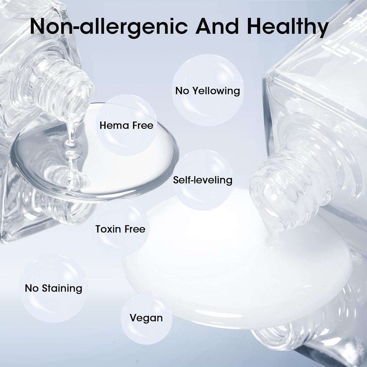 GELLEN Clear Nail Polish Base Top Coat, No Wipe High Gloss Shine Top Coat Quick Dry, Sheer Nail Base Coat Strengthener Strengthens Nails - Calcium Formula, Non UV Gel, Hema Free, Non-toxic, No Chip