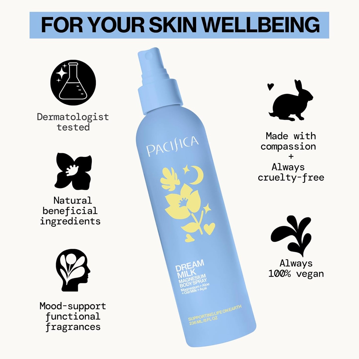 Pacifica Dream Milk Magnesium Spray for Sleep & Relaxation - Natural Magnesium Body Mist Infused with Lavender, Chamomile & Essential Oils, Vegan & Cruelty-Free, Clean Beauty, 4 fl oz