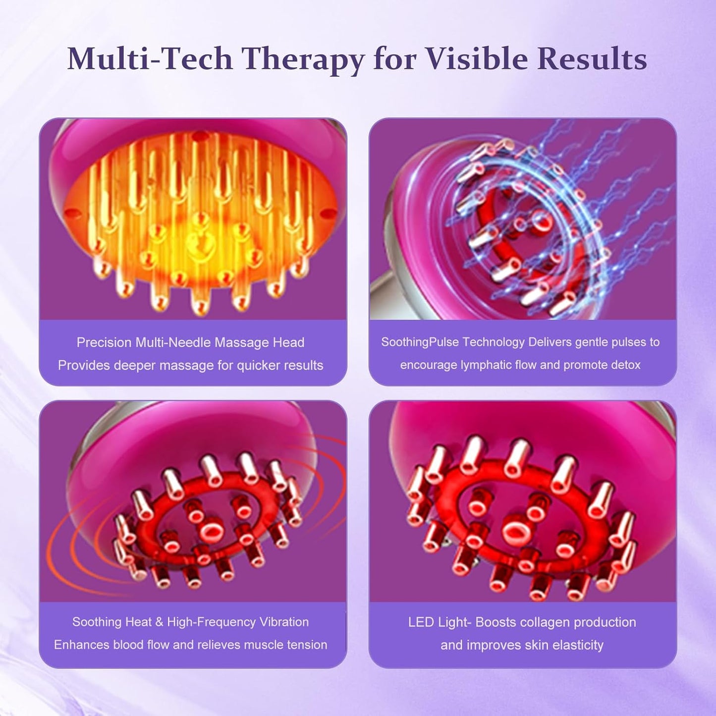 Lymphatic Drainage Massager，Help Reduce Stretch Mark, Cellulite, for Belly、 Neck、 Leg 、Hip Arm ，Improves Absorption of Skincare Body Oil Serum, Stretch Mark Creams and Stretch Mark Lotions