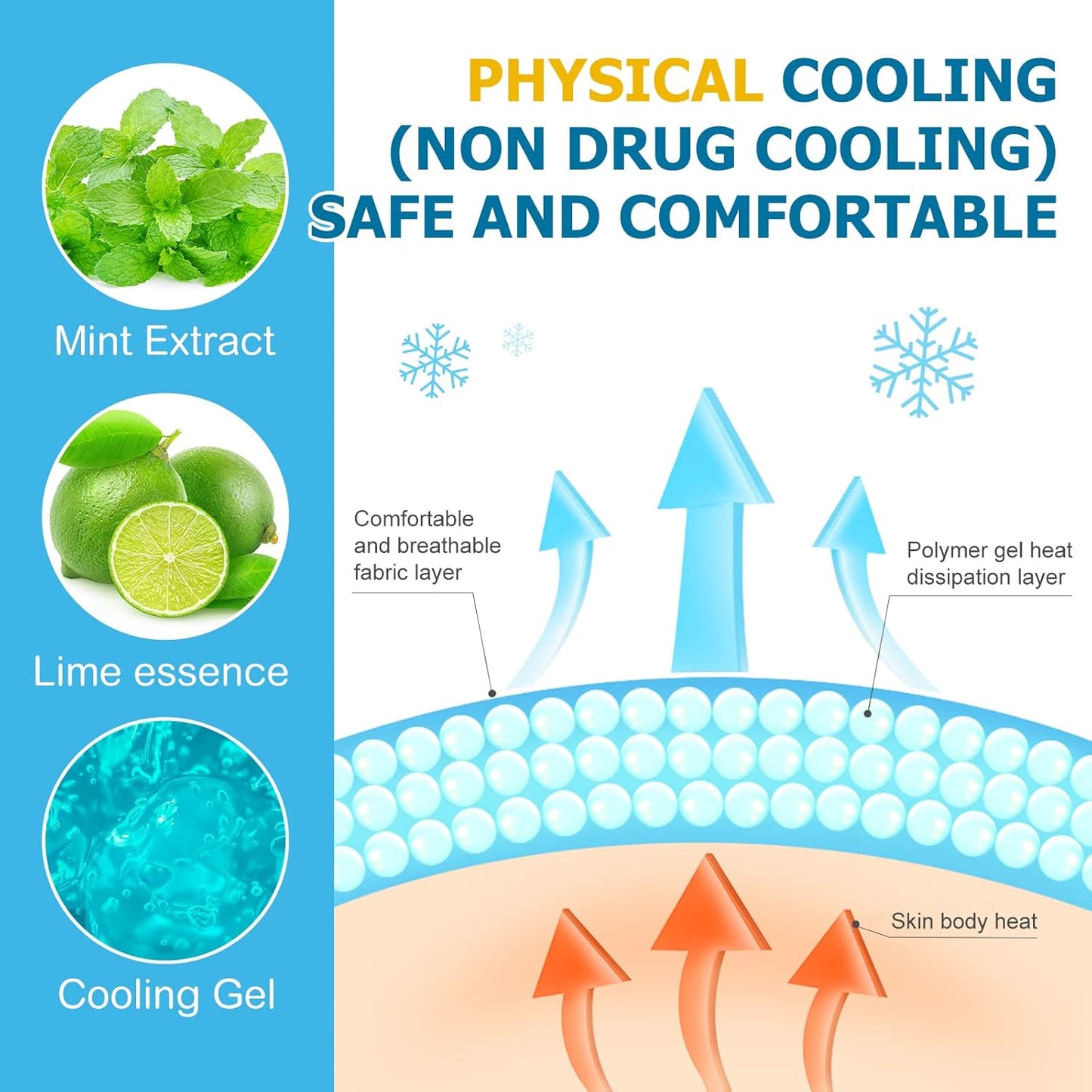 16 Sheets Fever Patches for Kids - Hot Weather Cooling Gel Patches for Adults - Headache Patches - Forehead Fever Cool Pads