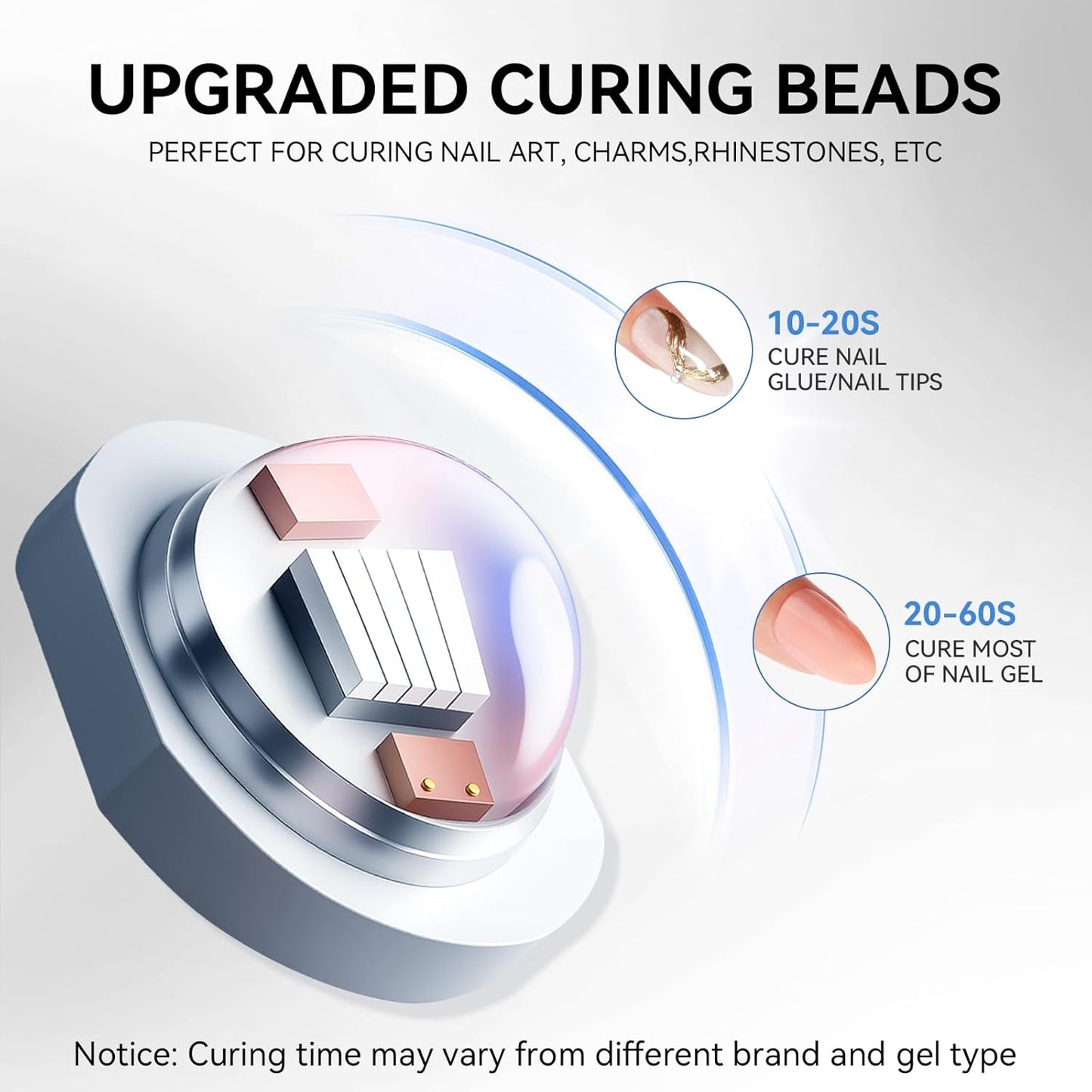 Makartt UV Nail Lamp with Stand – Handheld UV Light for Gel Nails for Nial Tips & Gel Polish, USB Rechargeable Fast Curing Flash Cure Lamp with LCD & 2 Timers for DIY Home or Salon