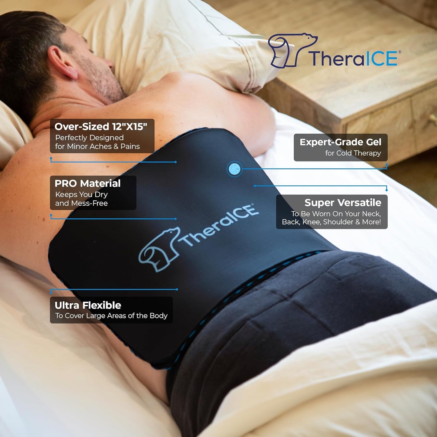 TheraICE PROpack Cold Therapy Reusable Cold Gel Ice Pack - Extra Large 12x15 - Great for Muscular Back Pain, Shoulder, Hip Knee - Oversized Multipurpose Cold Icepack for Minor Aches & Pains