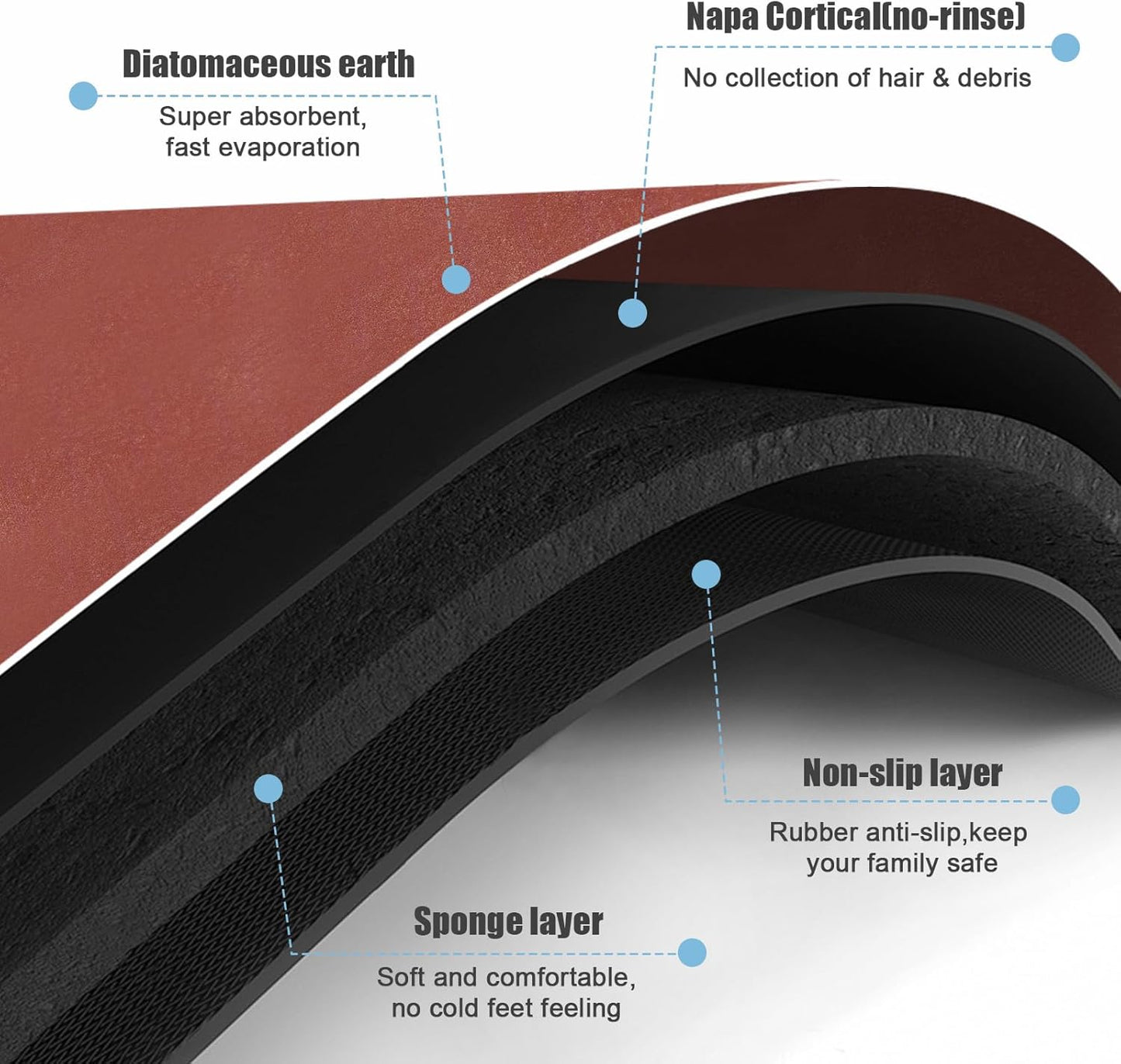 Diatomaceous Earth Bath mat Bathroom Rugs Super Absorbent Quick Dry Non Slip Bath Mat Thin Bathroom Floor Mats Fit Under Door-Shower Rug for in Front of Bathtub Shower, Brown, 19.6"x31.5"