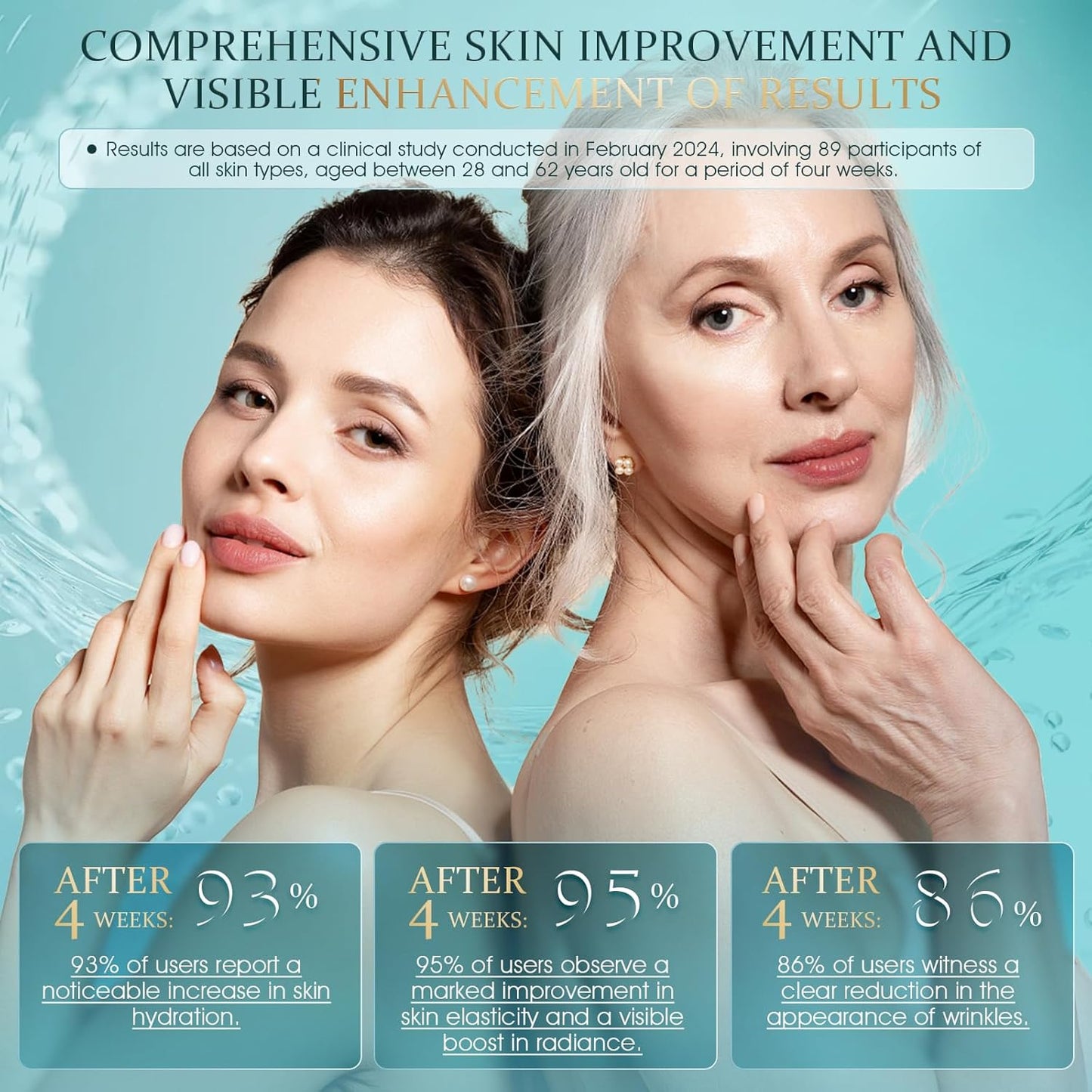 Anti-Aging Night Cream - Overnight Repair with Ceramides, Collagen Peptides and Hyaluronic Acid Deeply Hydrating, Non-Greasy, Fragrance-Free • 2.12 fl oz