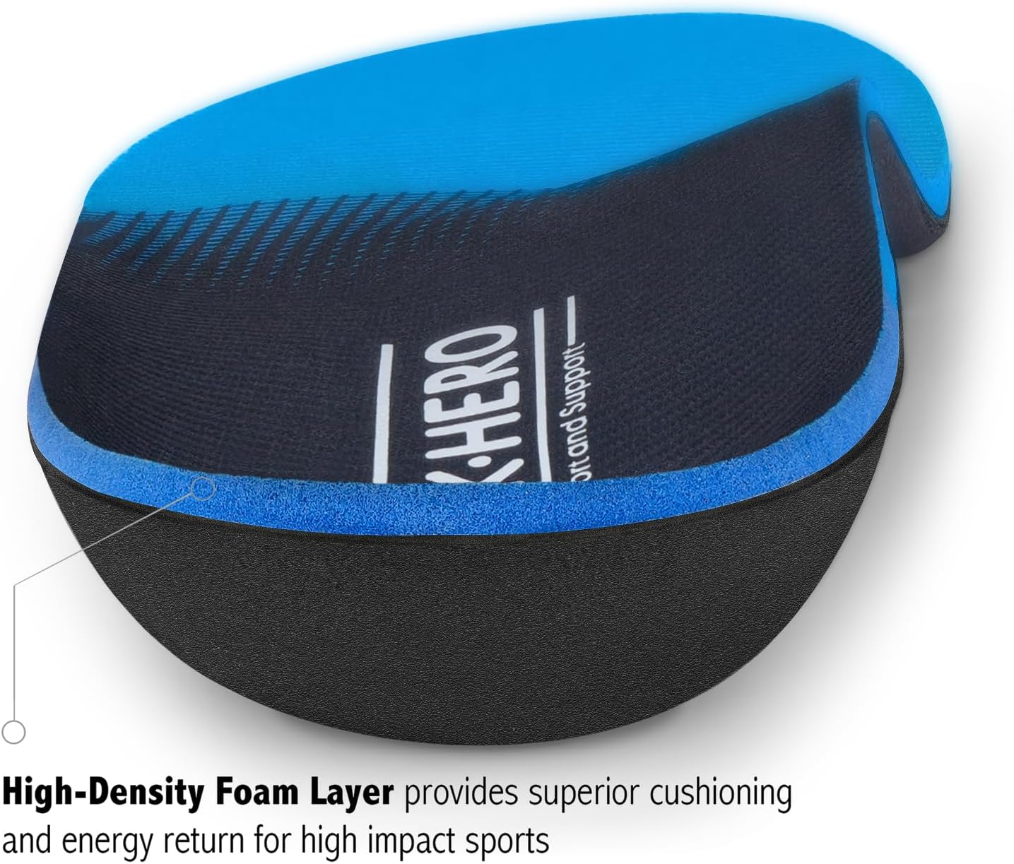 Plantar Fasciitis Relief - Arch Support Insoles for Men Women, Shoe Inserts for Flat Feet, Orthotic Shoe Insoles All-Day Energy and Comfort with Every Step (Mens 13-13 1/2)