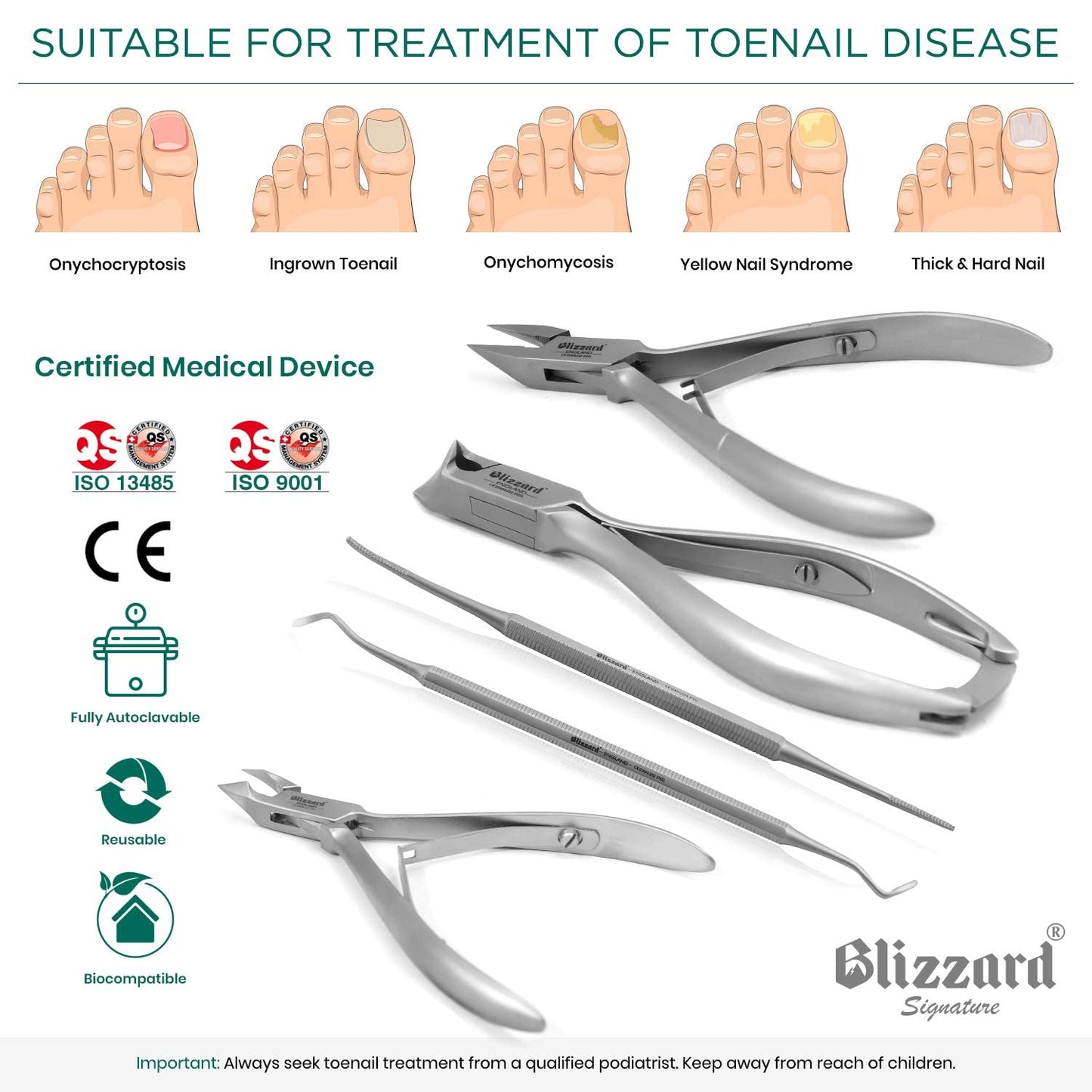 Podiatry Tool Kit by Blizzard – 5 Piece Set with Concave Arrow and Flame Toenail Nippers, Blacks File and Probe - German Forged Instruments - Hospital Grade
