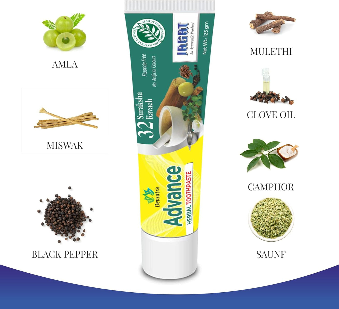 Jagat Devsutra Advanced Toothpaste | Doctor Recommended Ayurvedic, Organic & Herbal | 100% Natural Teeth Whitening, No Fluoride & Artificial Colors, Gum Cure, Vegan - Pack of 4