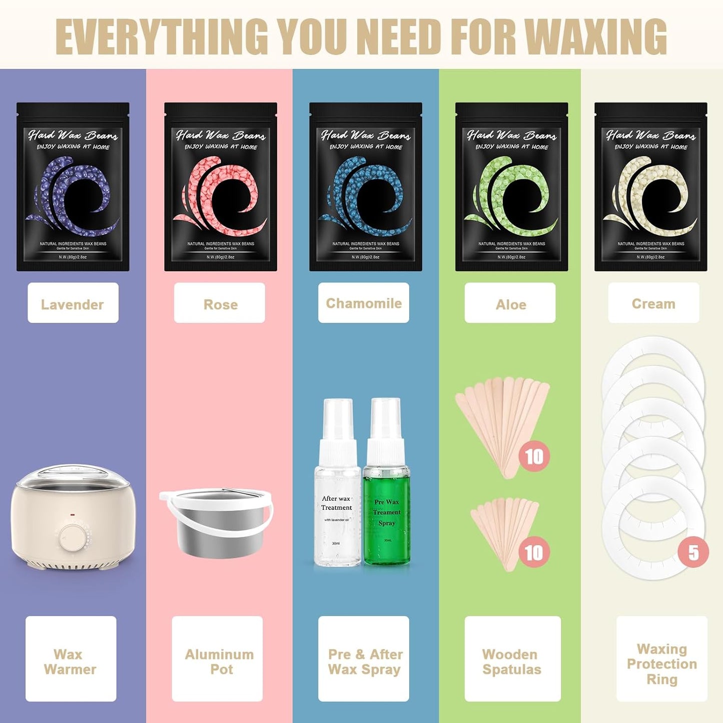 Waxing Kit - TIKESI Wax Warmer for Hair Removal, Hard Wax Kit with 14oz 5 Bags Hard Wax Beans for Full Body, Legs, Face, Eyebrows, Bikini, Brazilian Waxing Kit for Women Men