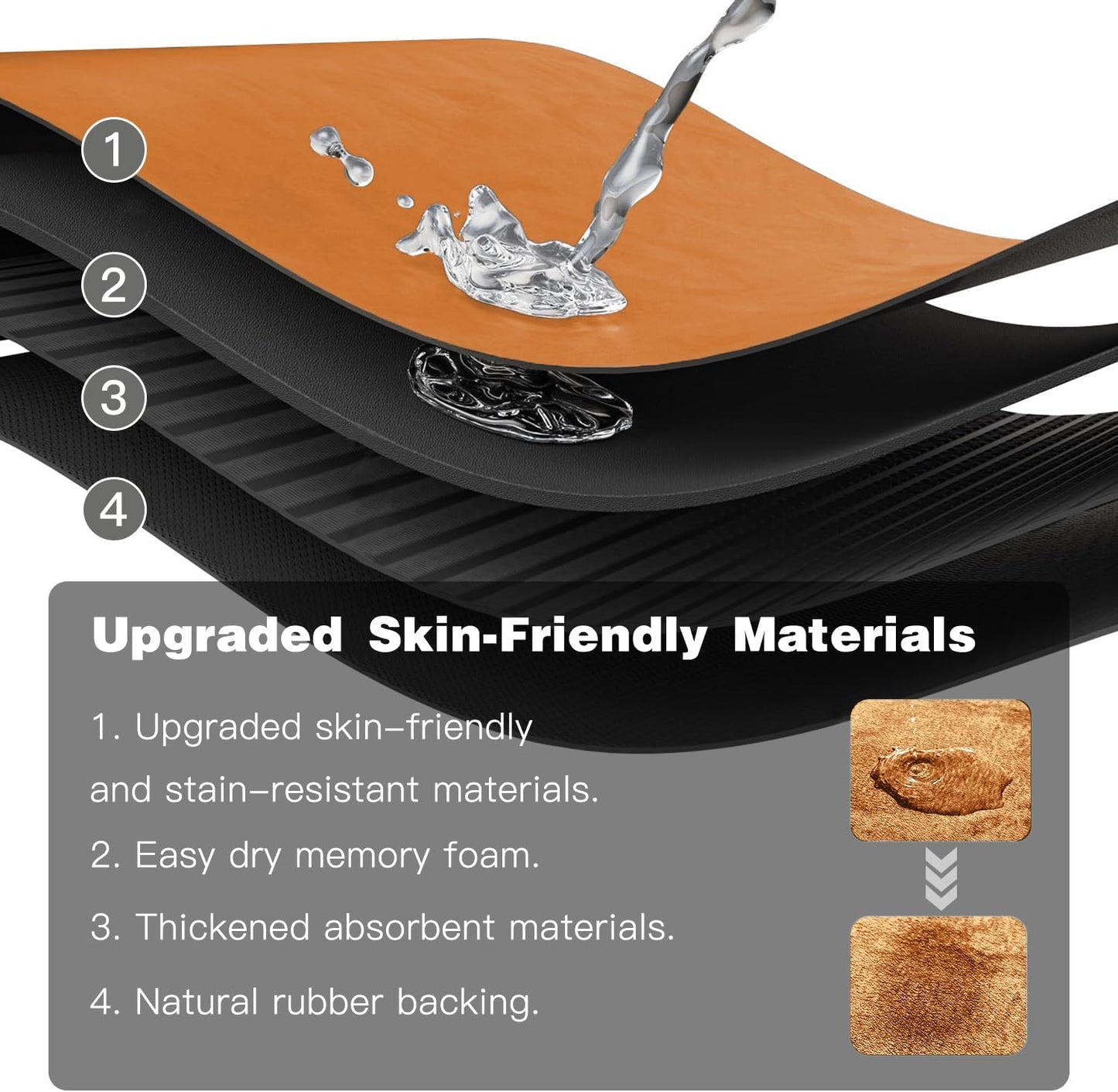 Bathroom Mat Quick Dry, Bathroom Rugs Non Slip Washable Thin Absorbent Bath Mat Fits Under Door Bathroom Floor Mat Perfect for Bath, Shower, or Sink 24"x36" Orange