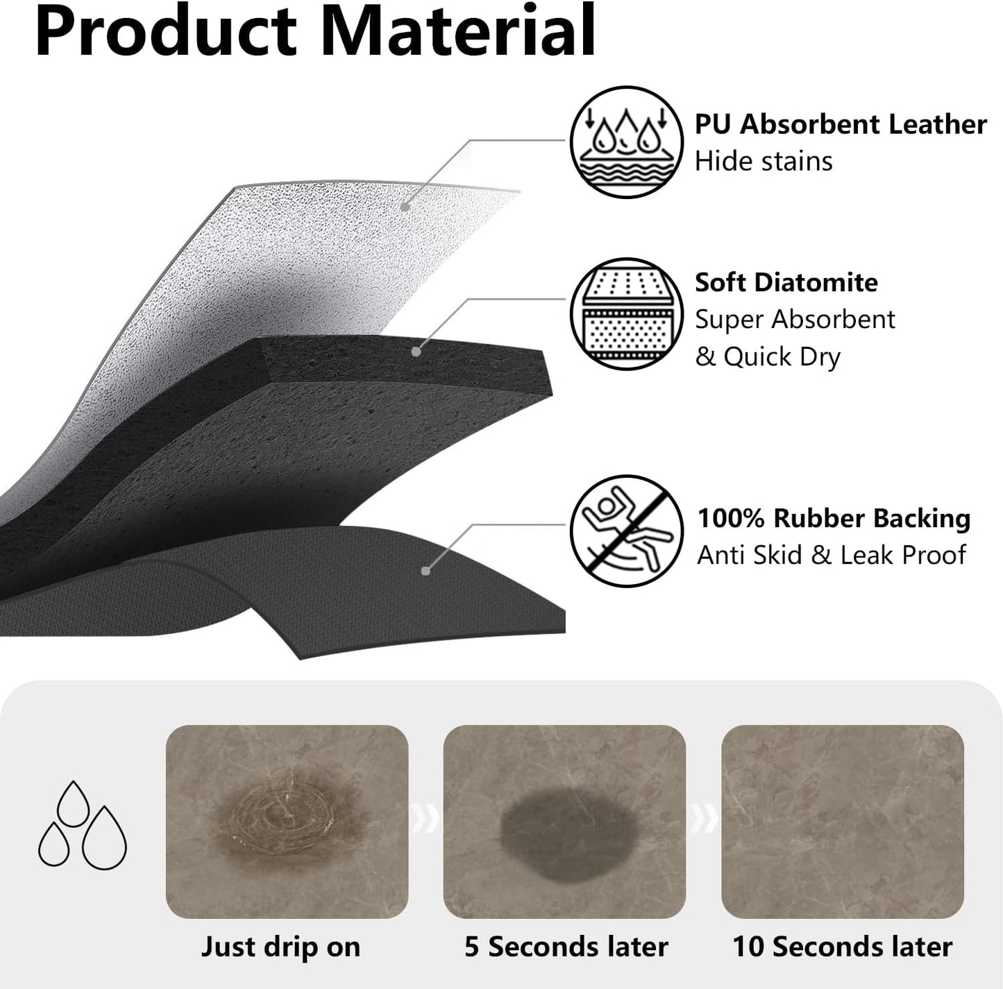 Golener Countertop Coffee Dripper Mat, 19" x 13", Absorbent, Washable, Reversible Microfiber Dish Drying Mat