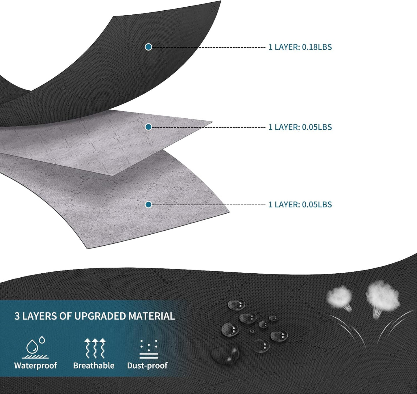 Large Storage Bags, 4 Pack Clothes Storage Bins Foldable Closet Organizers Storage Containers with Durable Handles Thick Fabric for Blanket Comforter Clothing Bedding 90 L (Black)