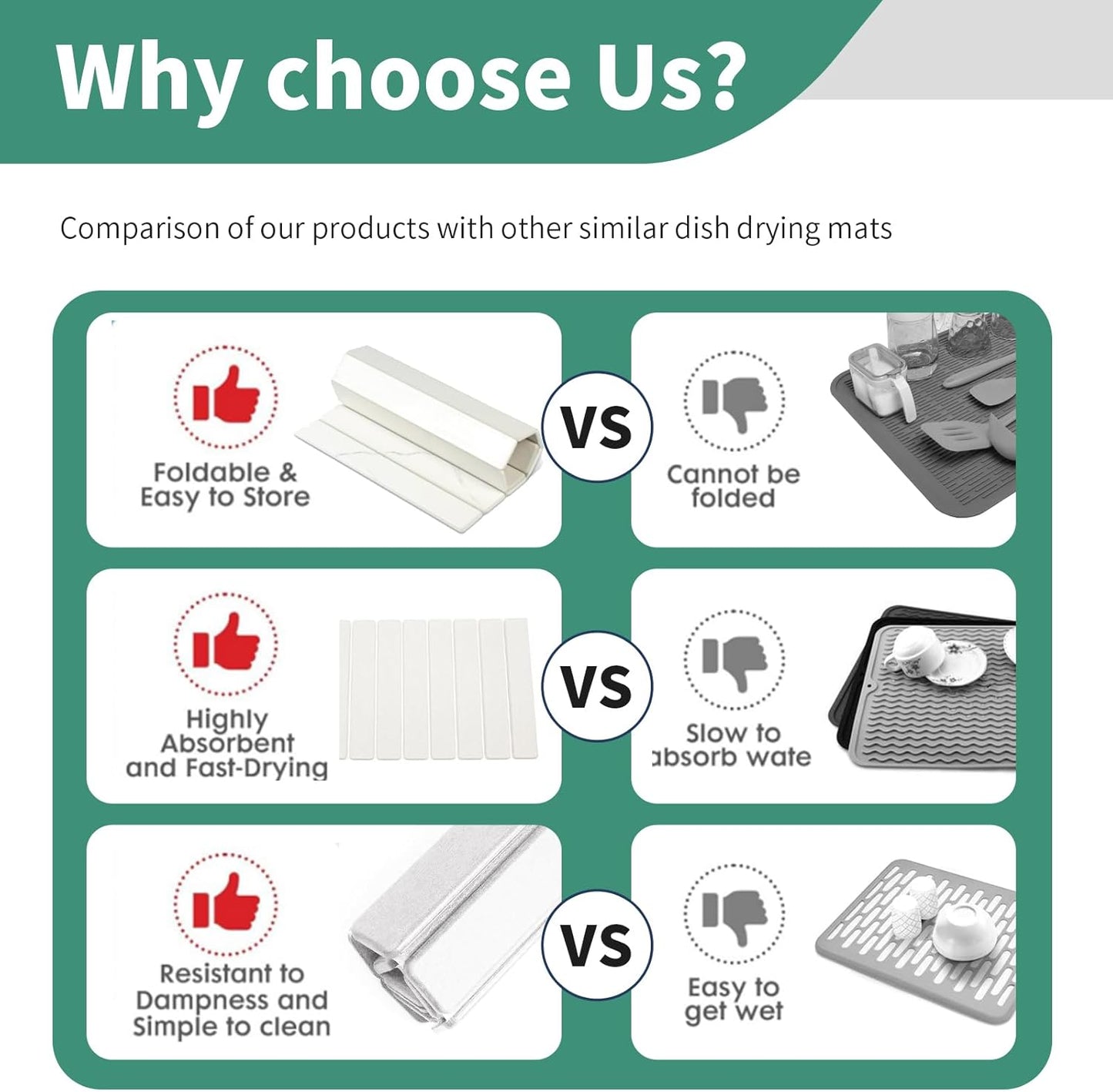 Stone Drying Mat for Kitchen Counter, Collapsible Dish Drying Mat, Fast Drying Diatomaceous Earth Dish Drying Mats, Water Absorbent Diatomite Kitchen Mat (white, medium)